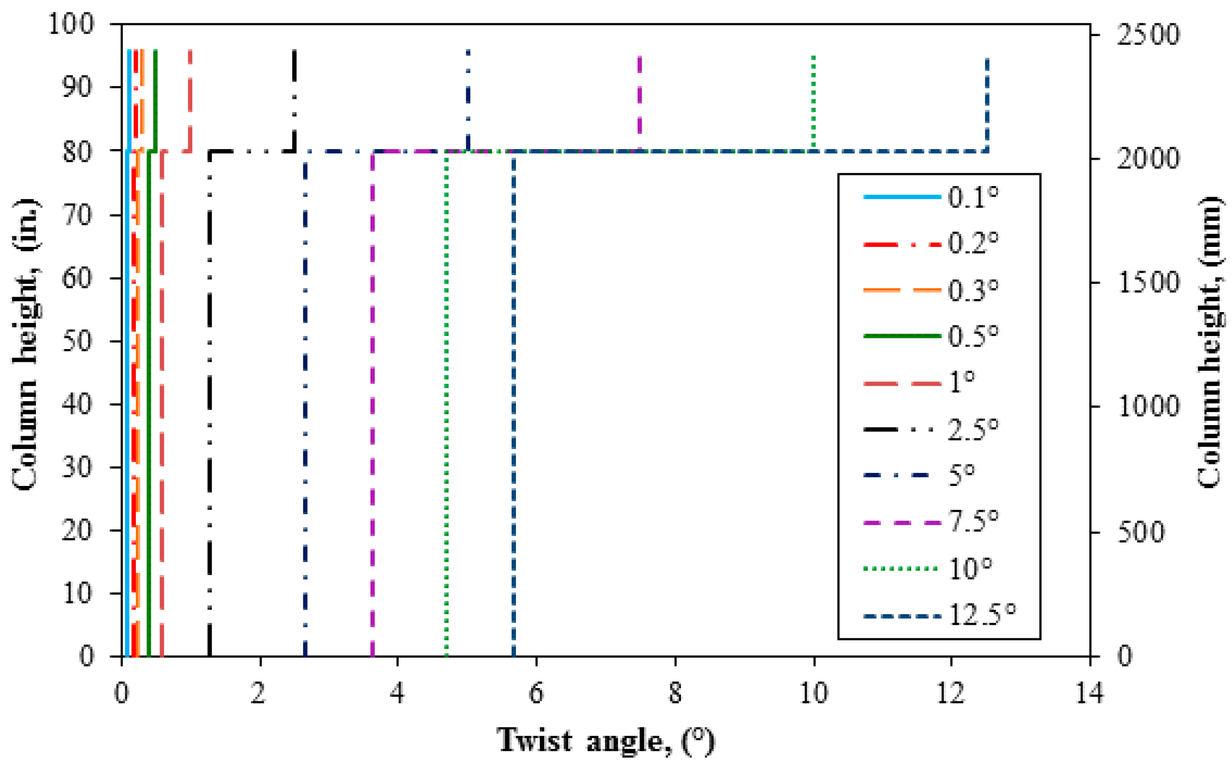 Fibers 05 00044 g009