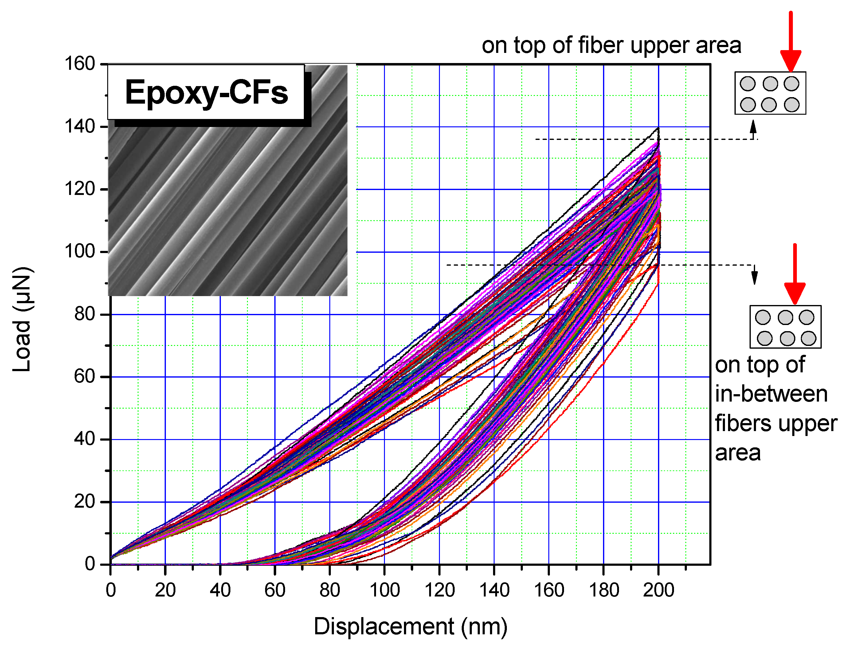 Fibers 06 00078 g003