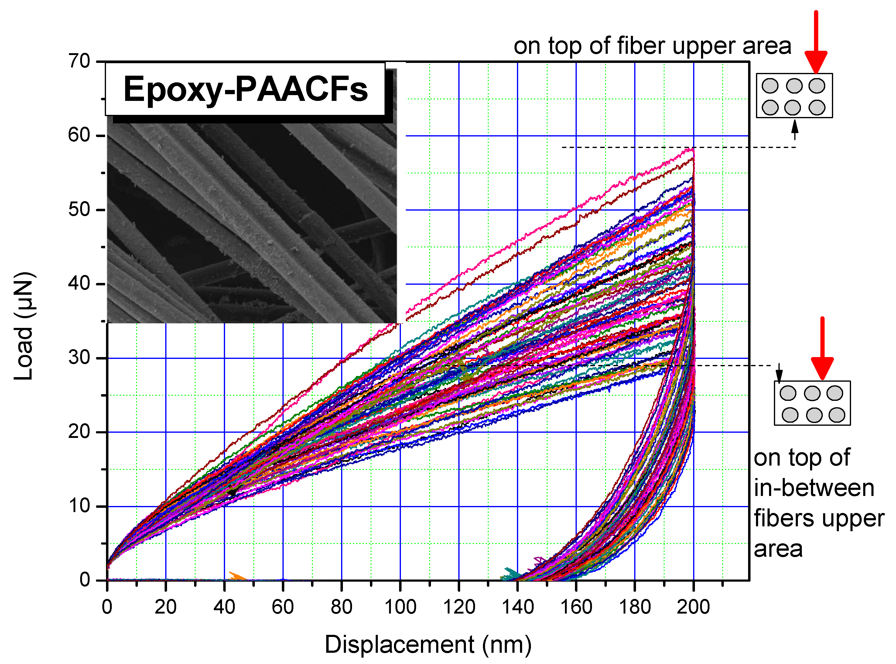 Fibers 06 00078 g004