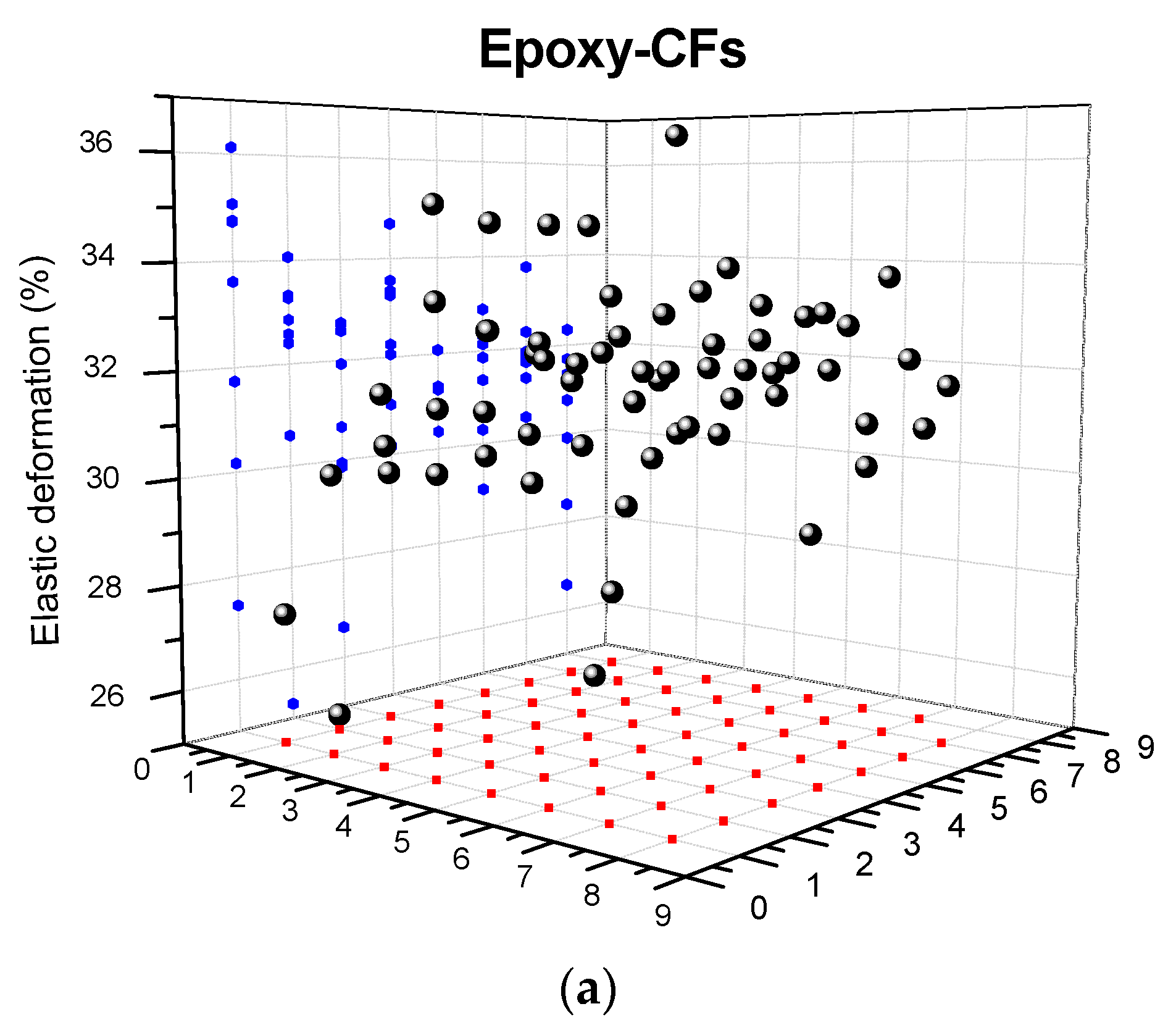 Fibers 06 00078 g007a