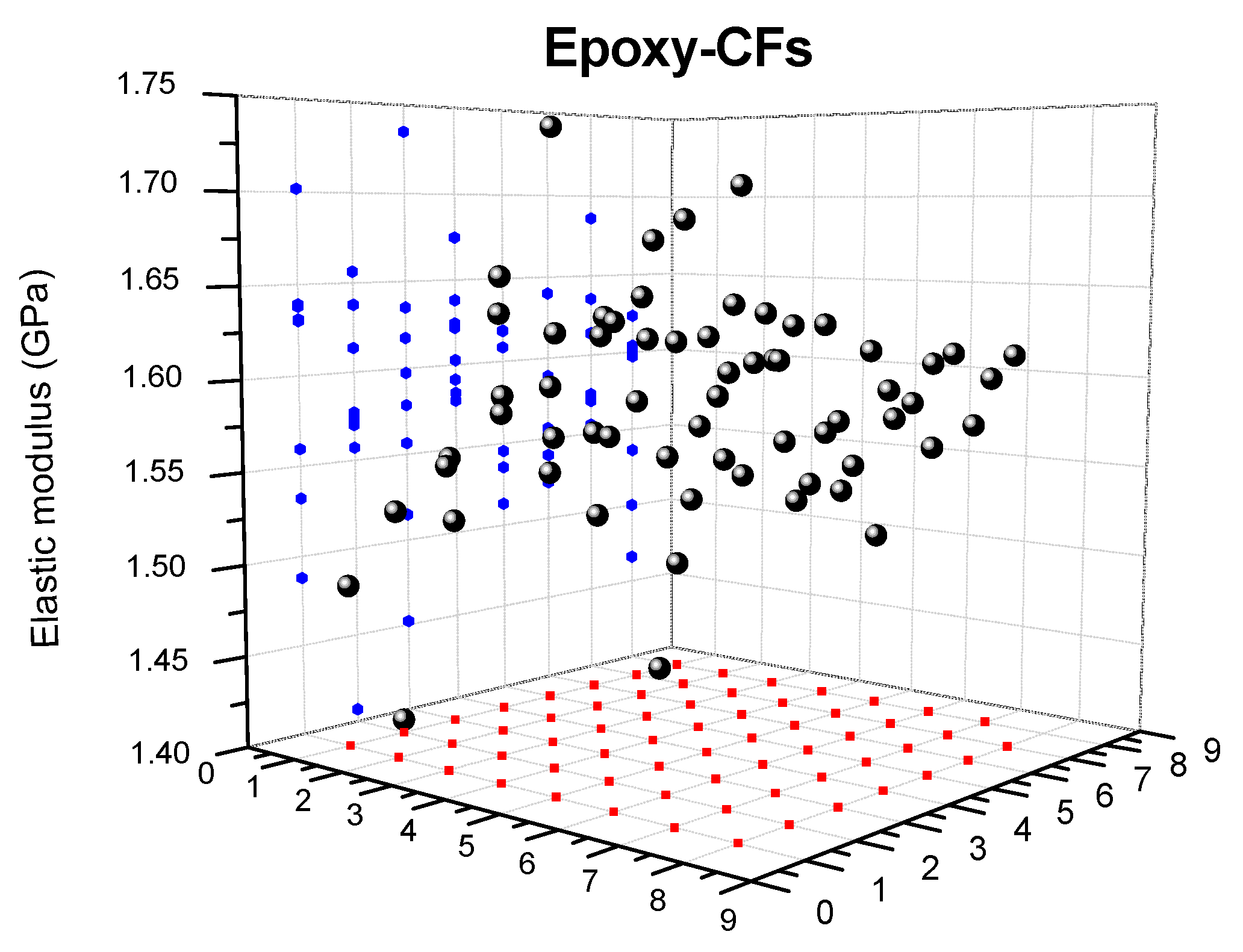 Fibers 06 00078 g008