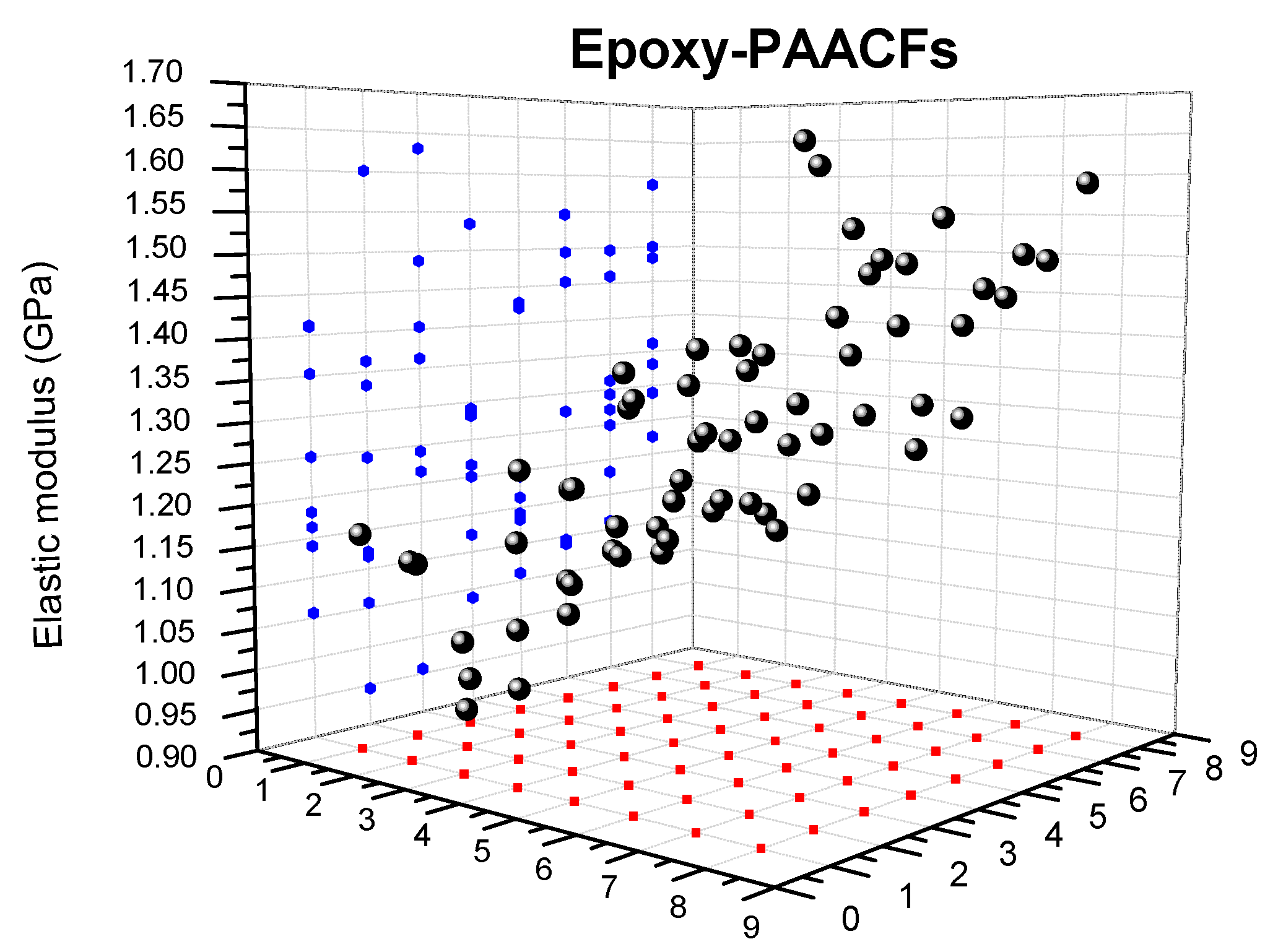 Fibers 06 00078 g009
