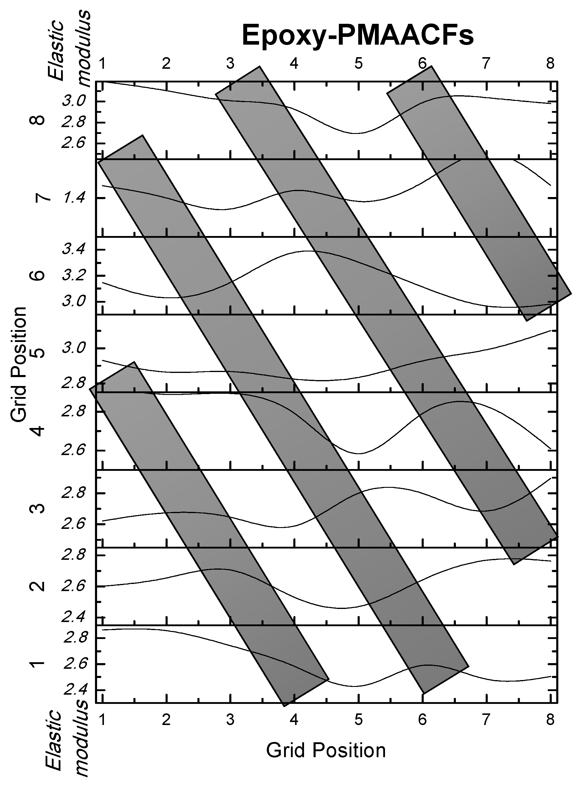 Fibers 06 00078 g012