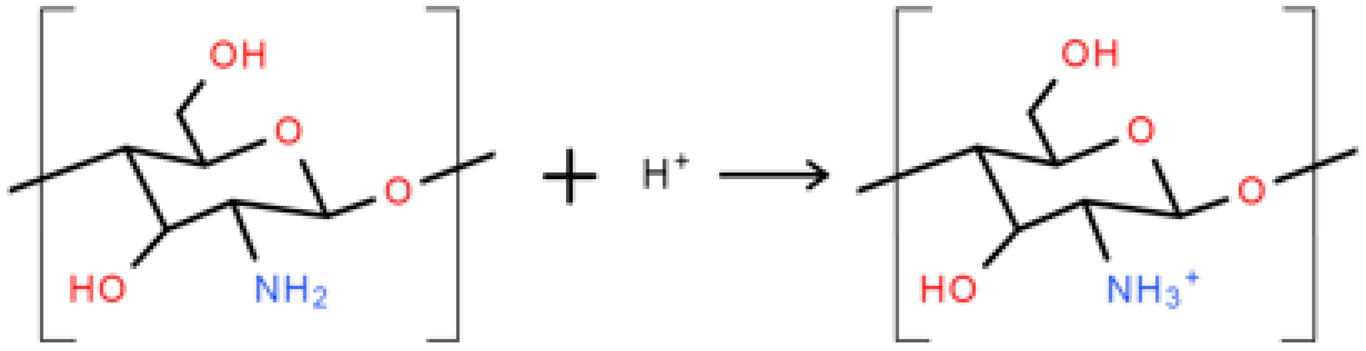 Fibers 06 00097 g009