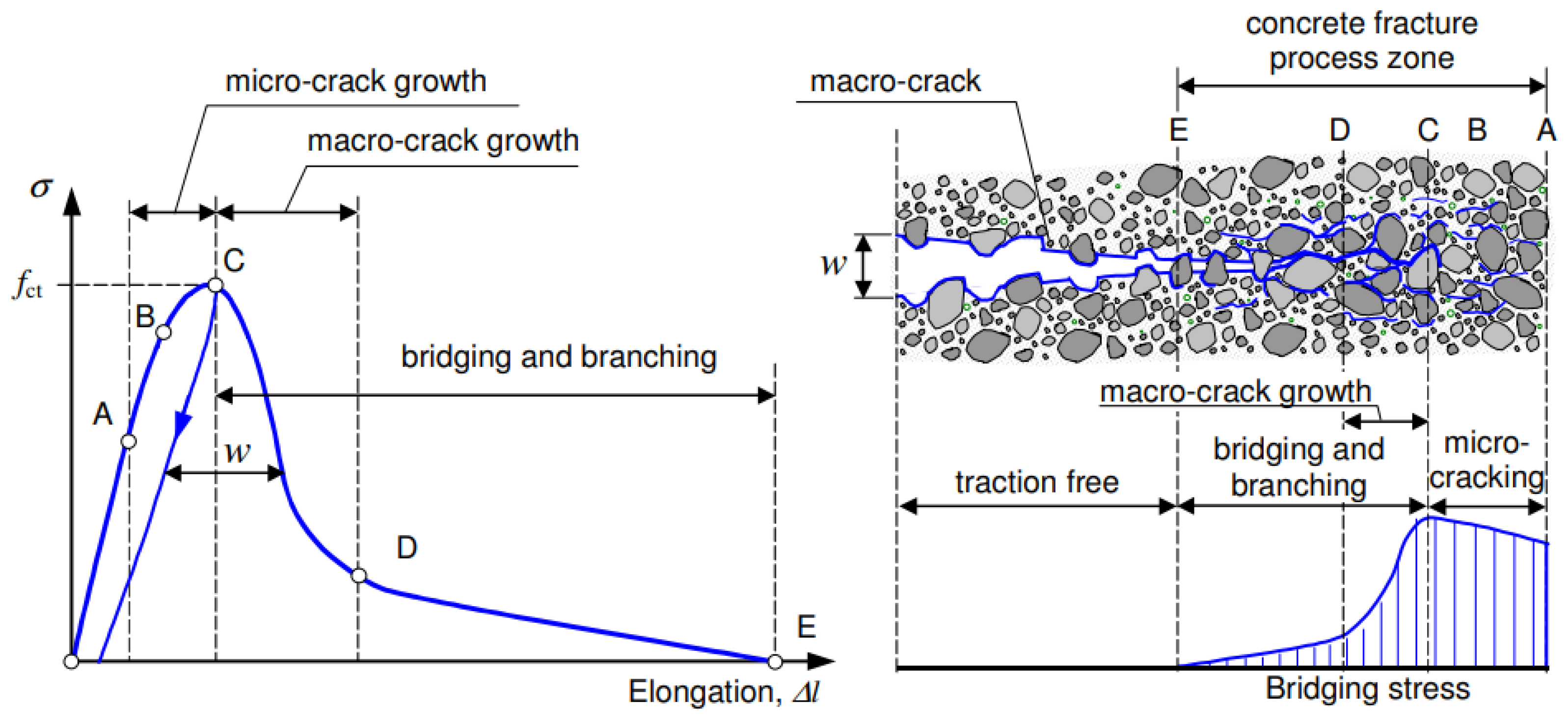 Fibers 10 00010 g001