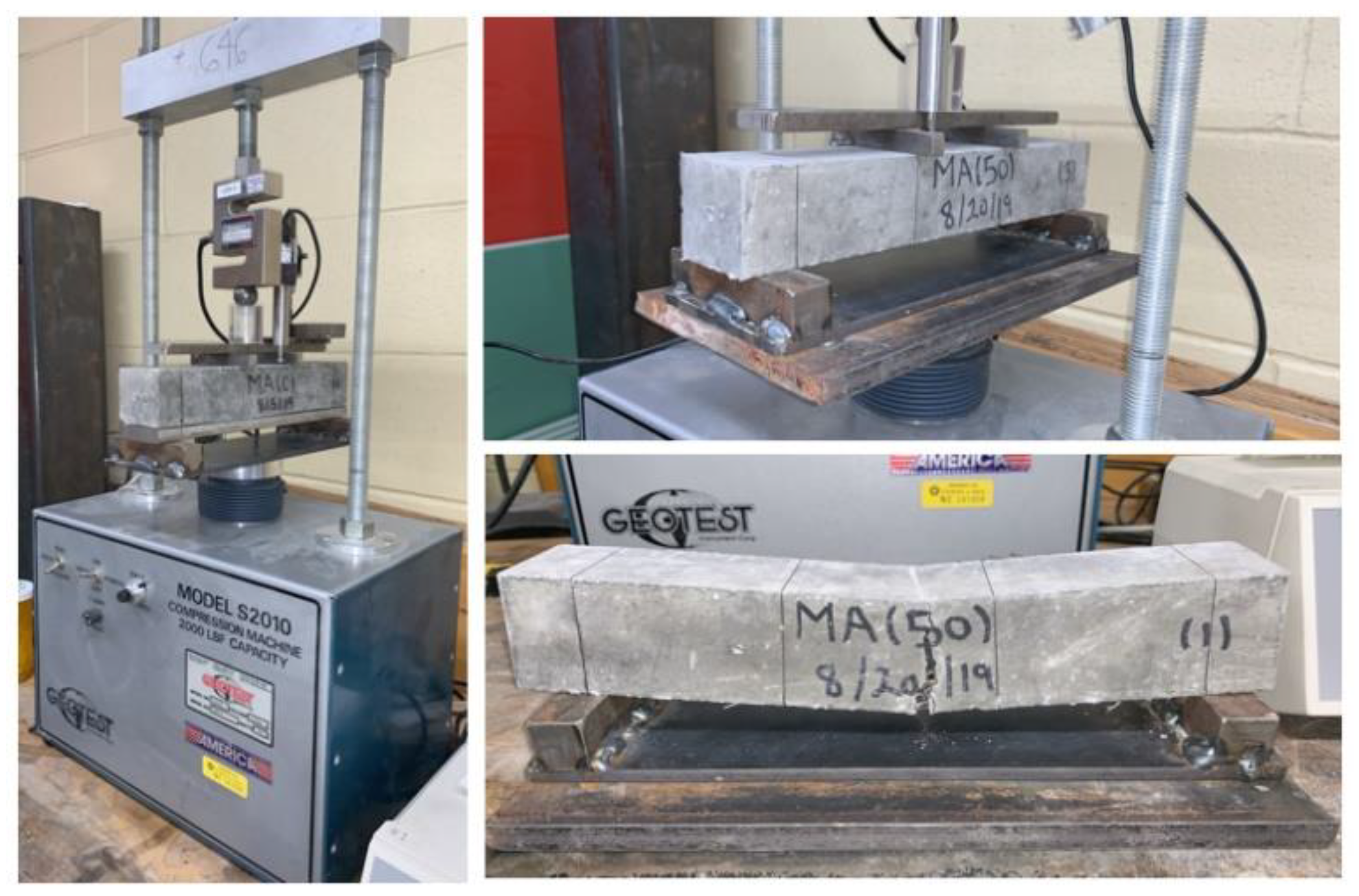 Fibers 10 00010 g008