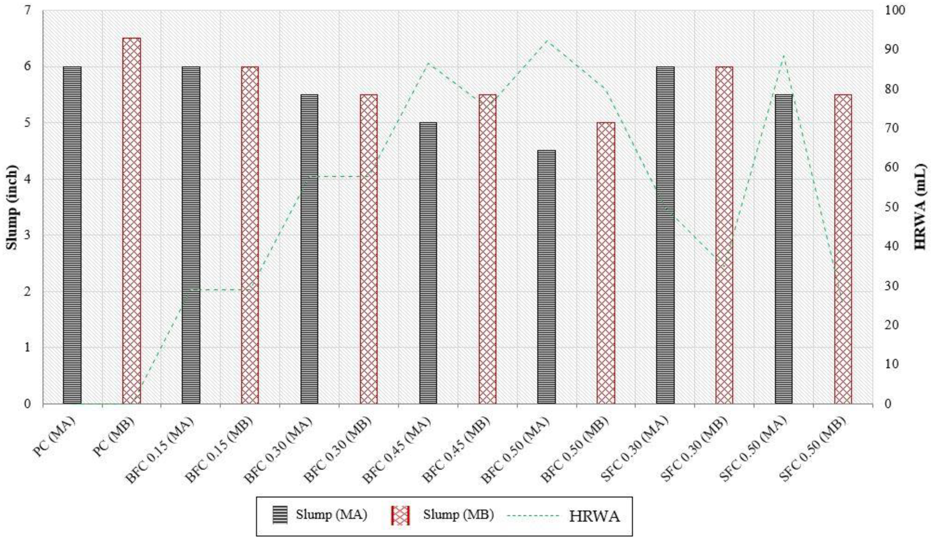 Fibers 10 00010 g013
