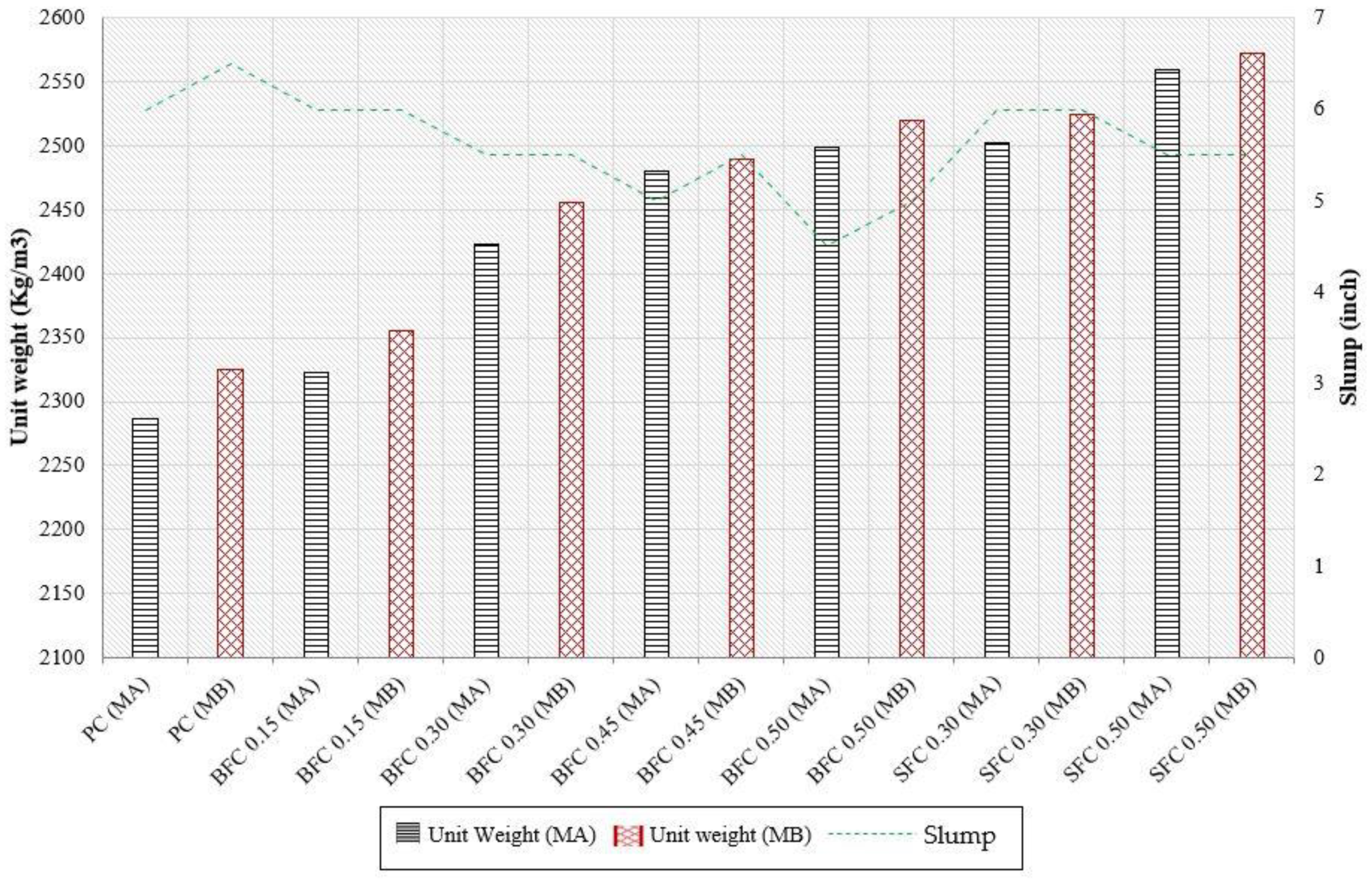 Fibers 10 00010 g014