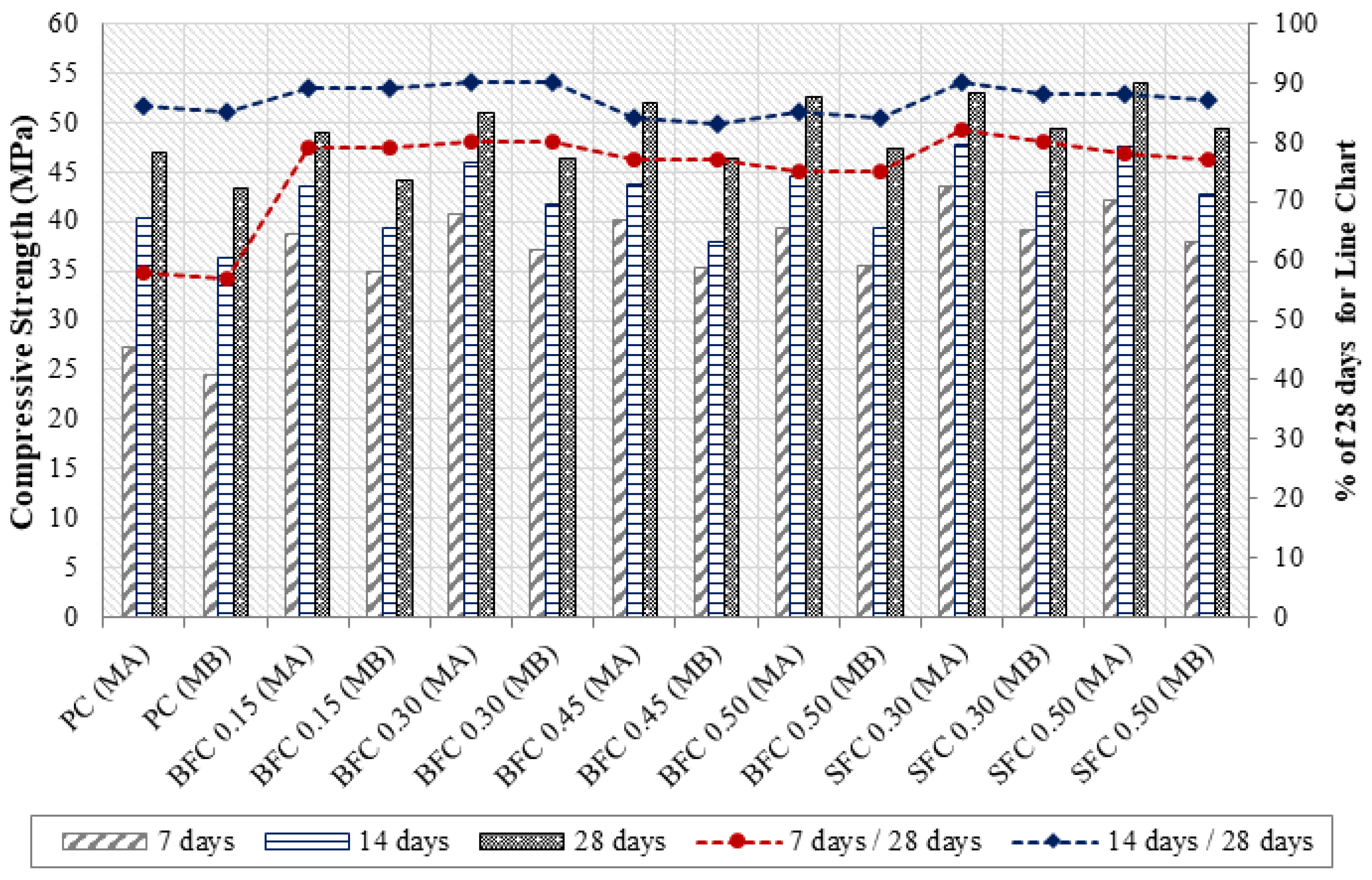 Fibers 10 00010 g015