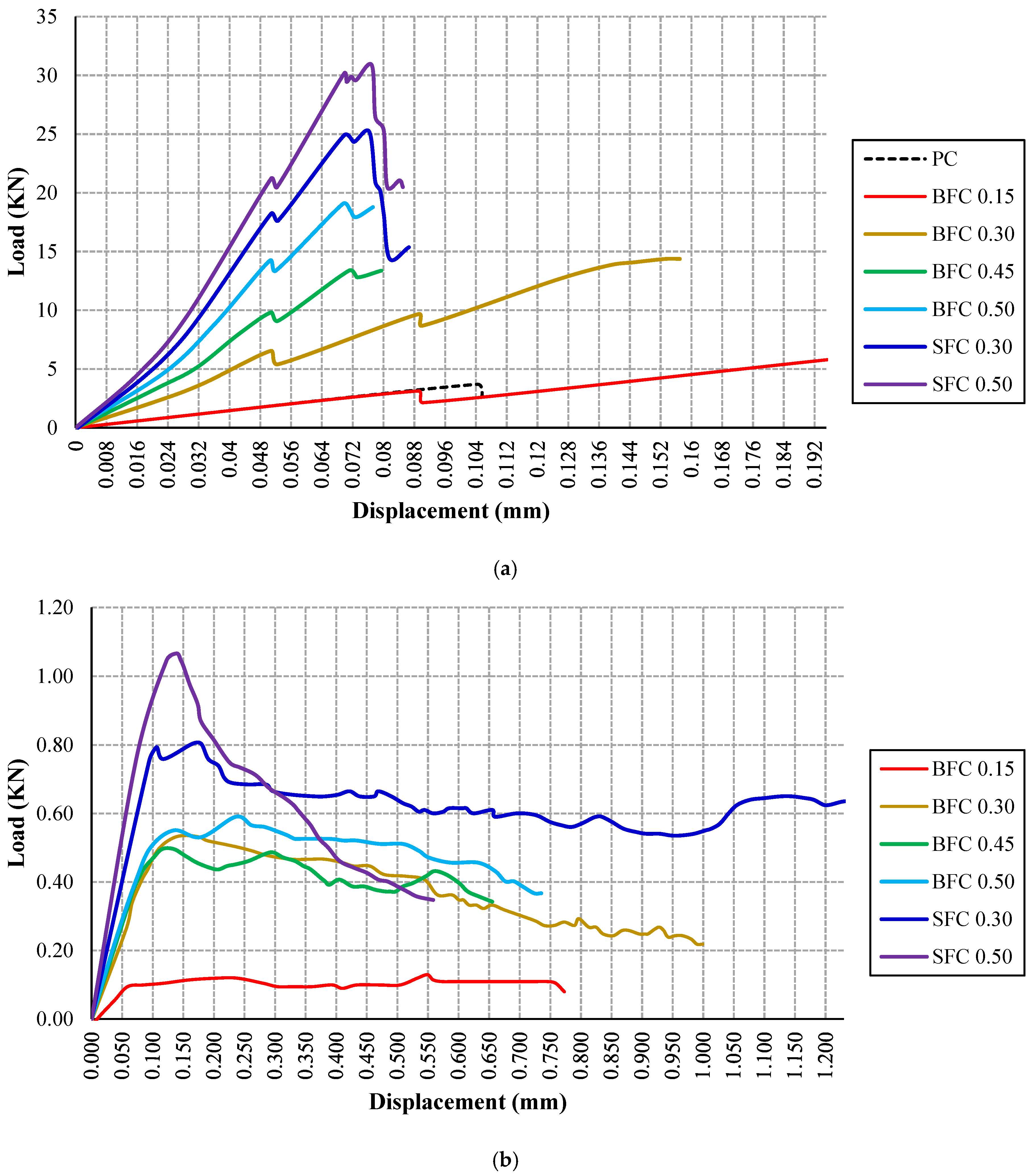 Fibers 10 00010 g020