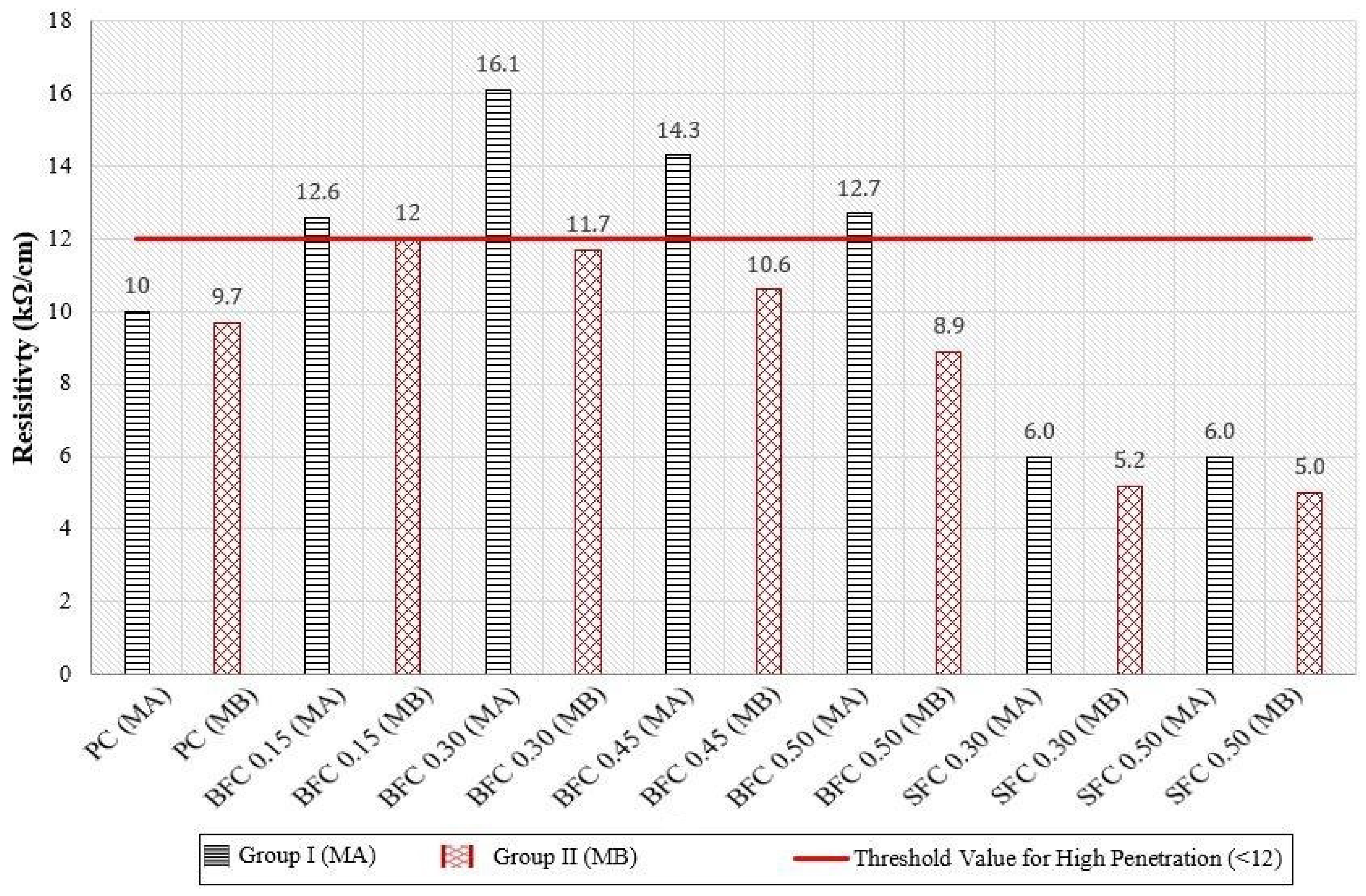 Fibers 10 00010 g023