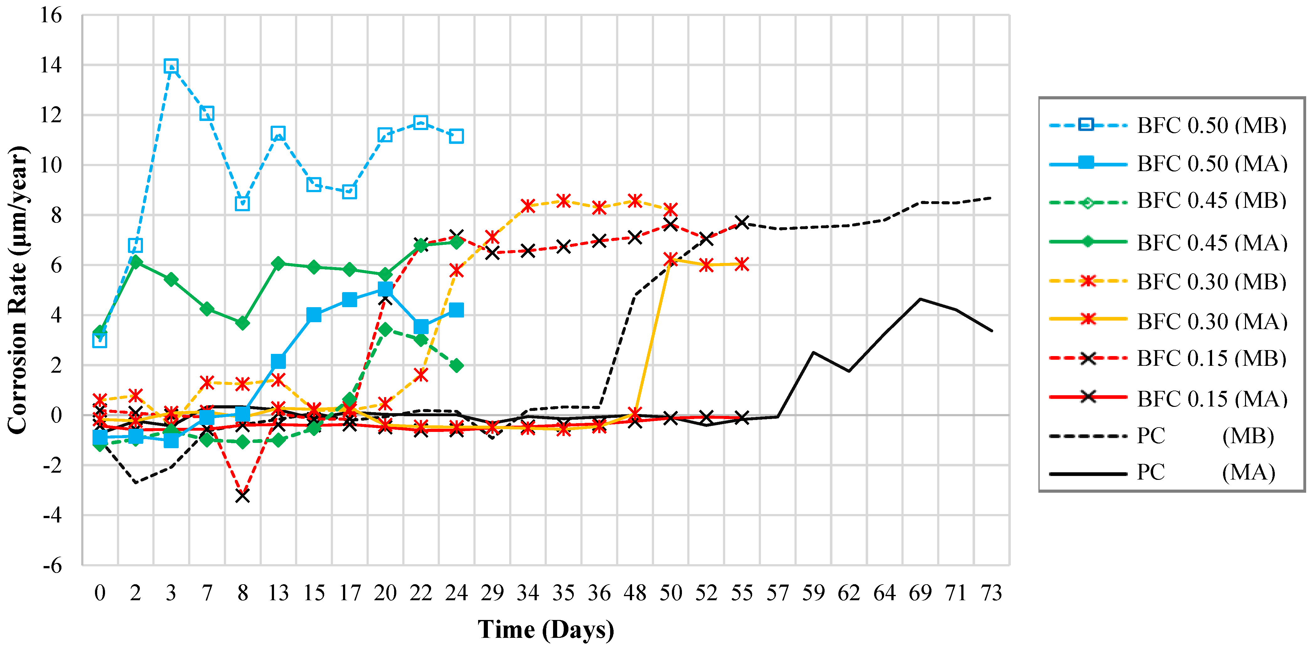 Fibers 10 00010 g024