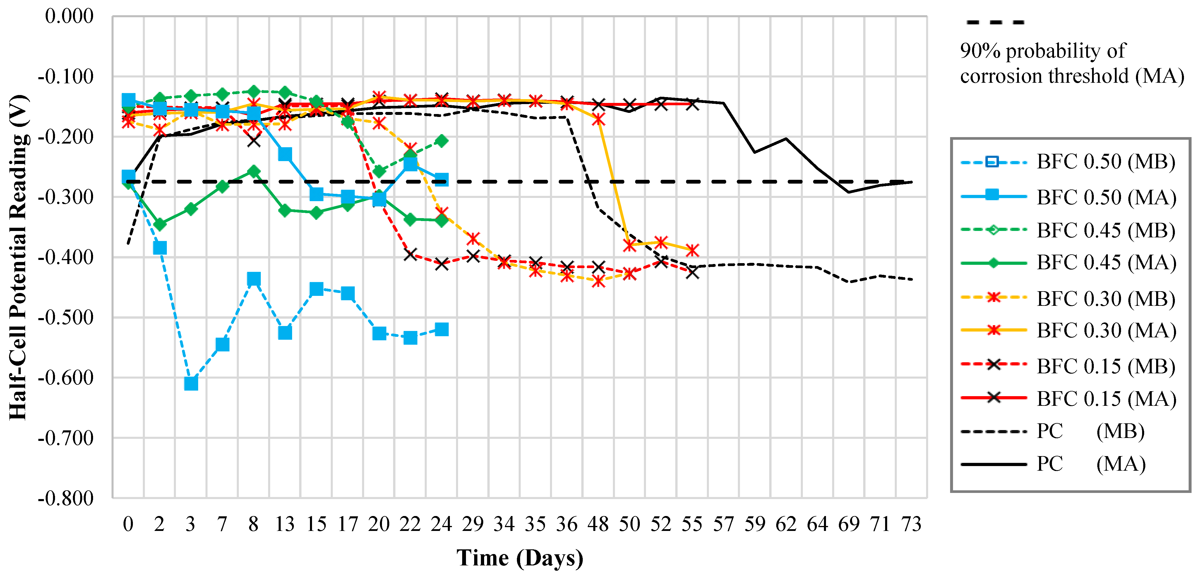 Fibers 10 00010 g025