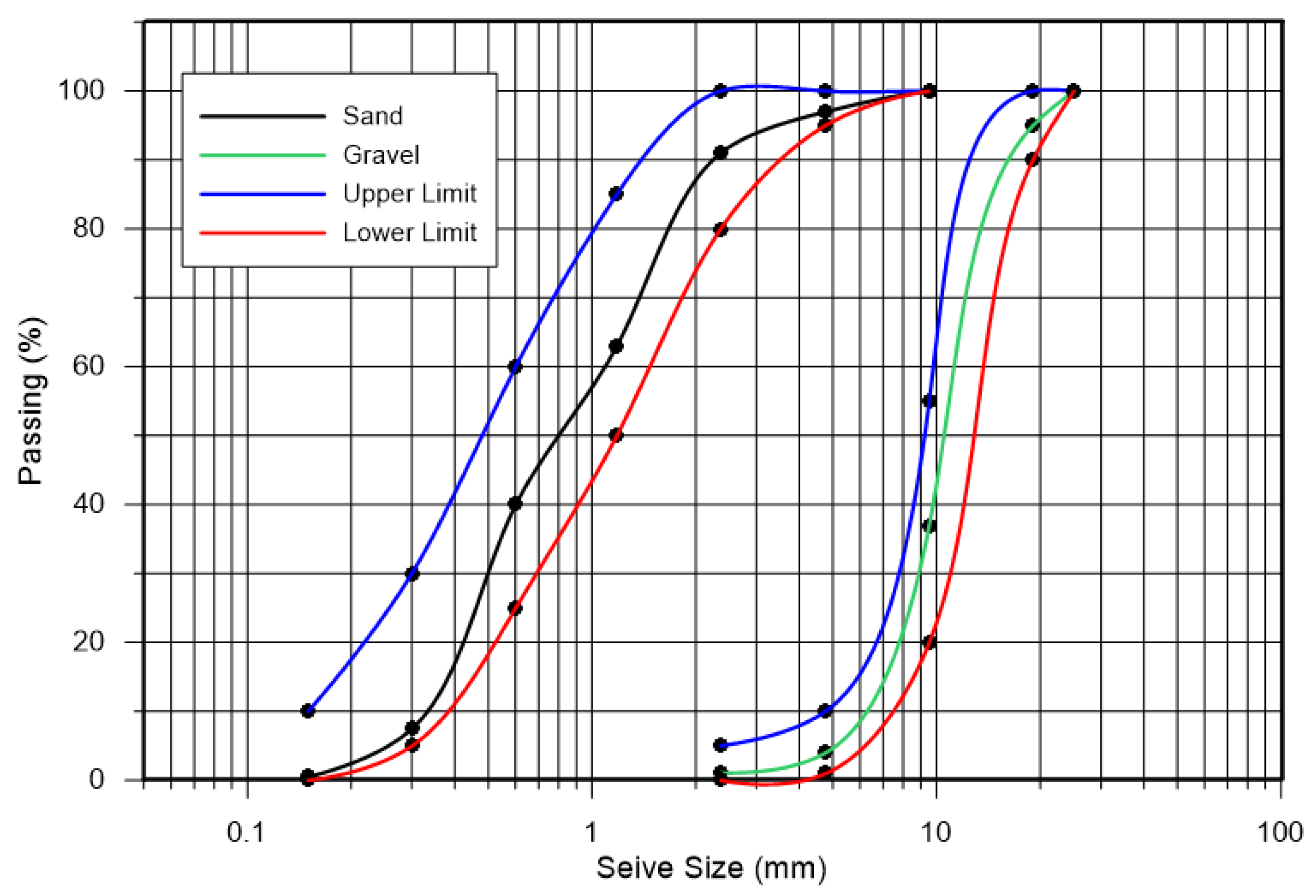 Fibers 10 00080 g001