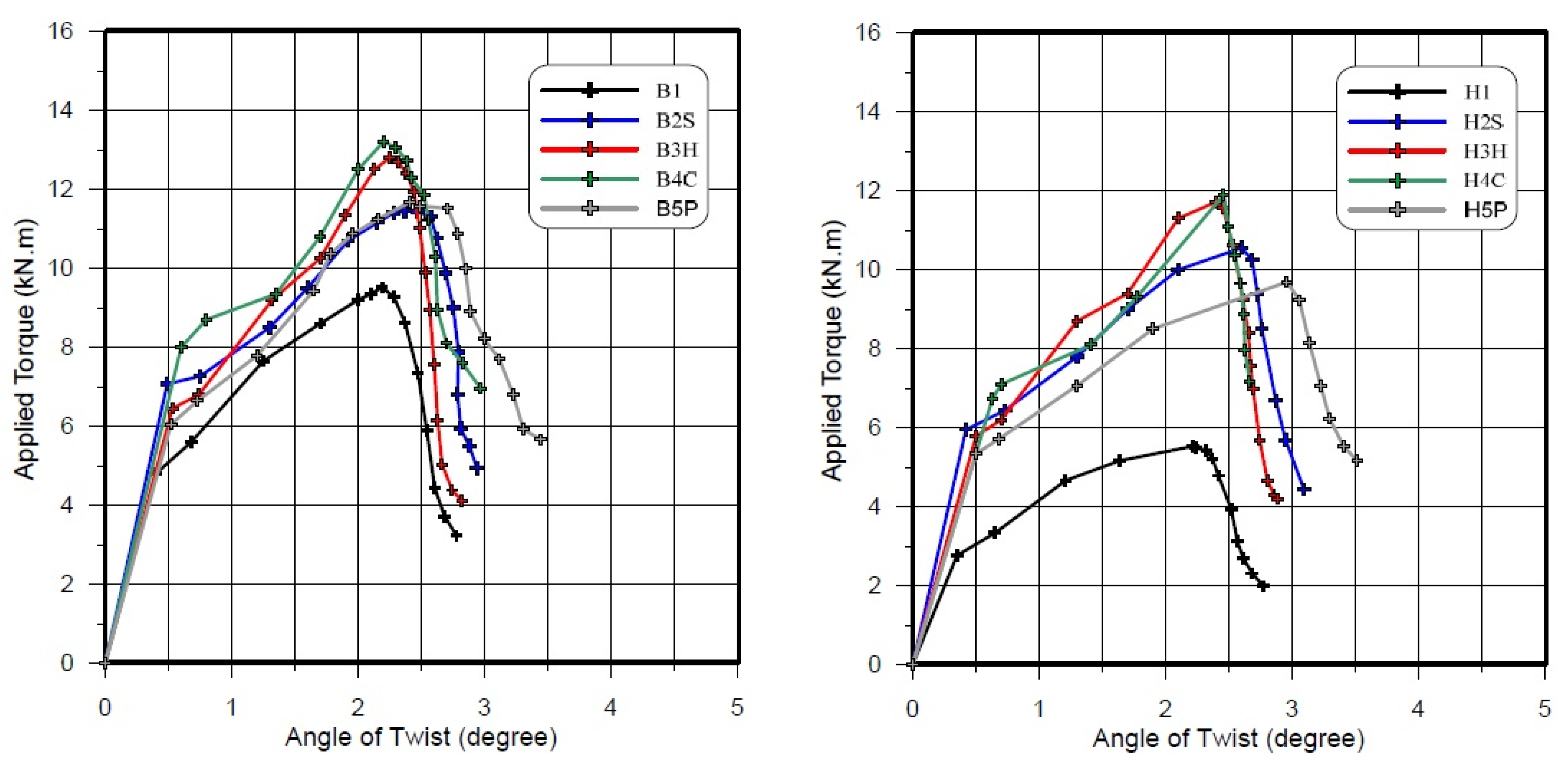 Fibers 10 00080 g007