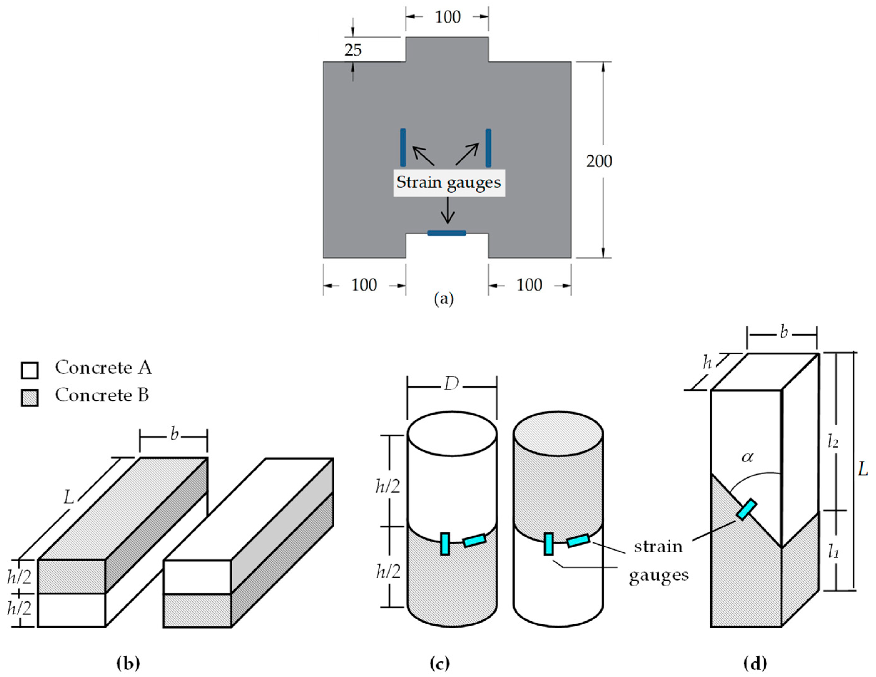 Fibers 11 00106 g002