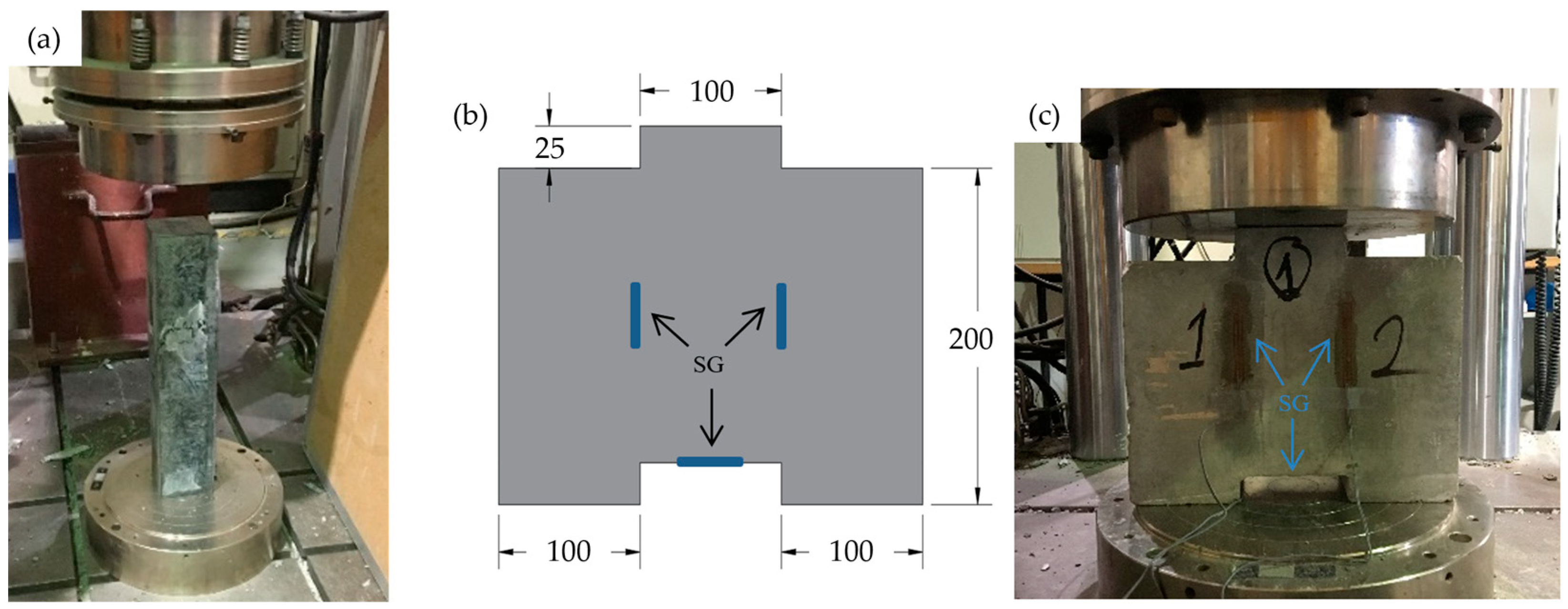 Fibers 11 00106 g006