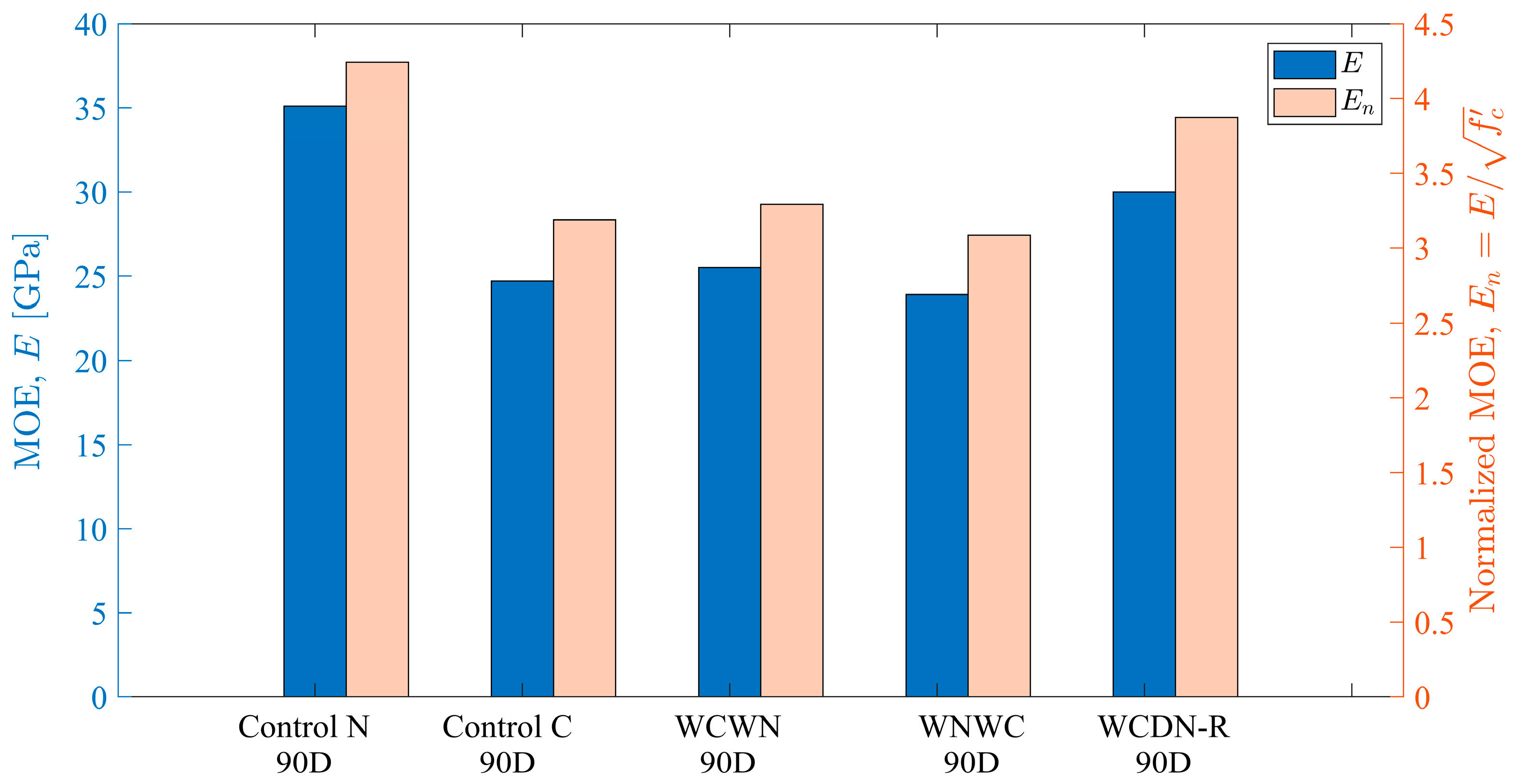 Fibers 11 00106 g012