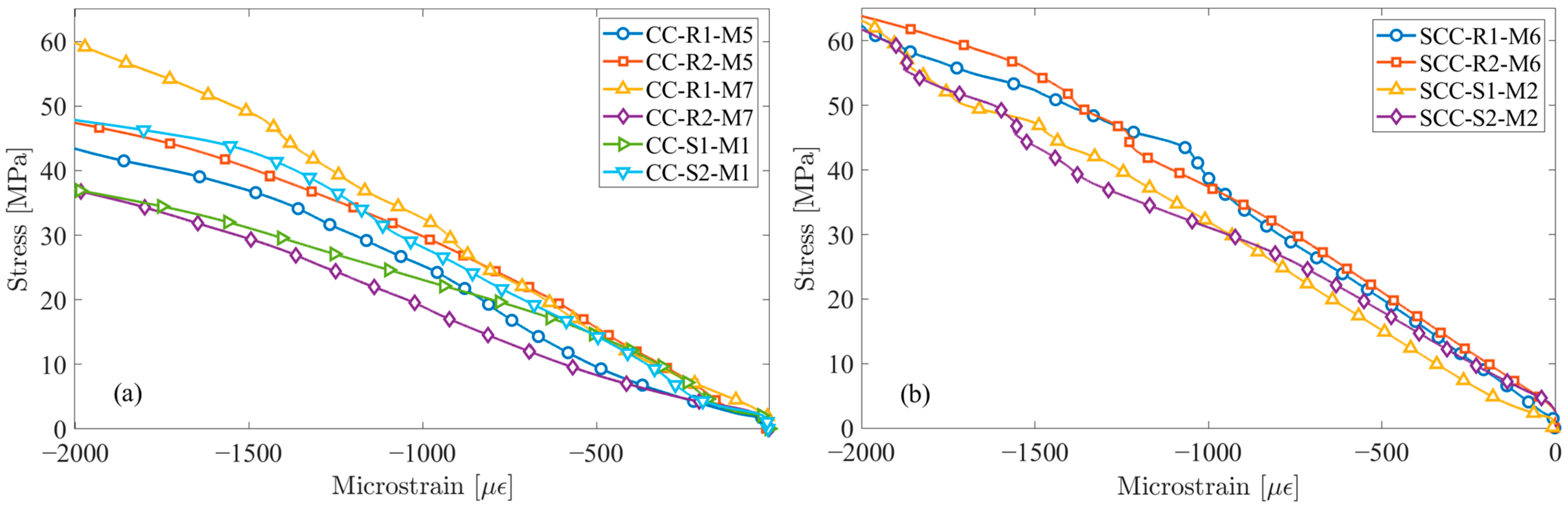 Fibers 11 00106 g015