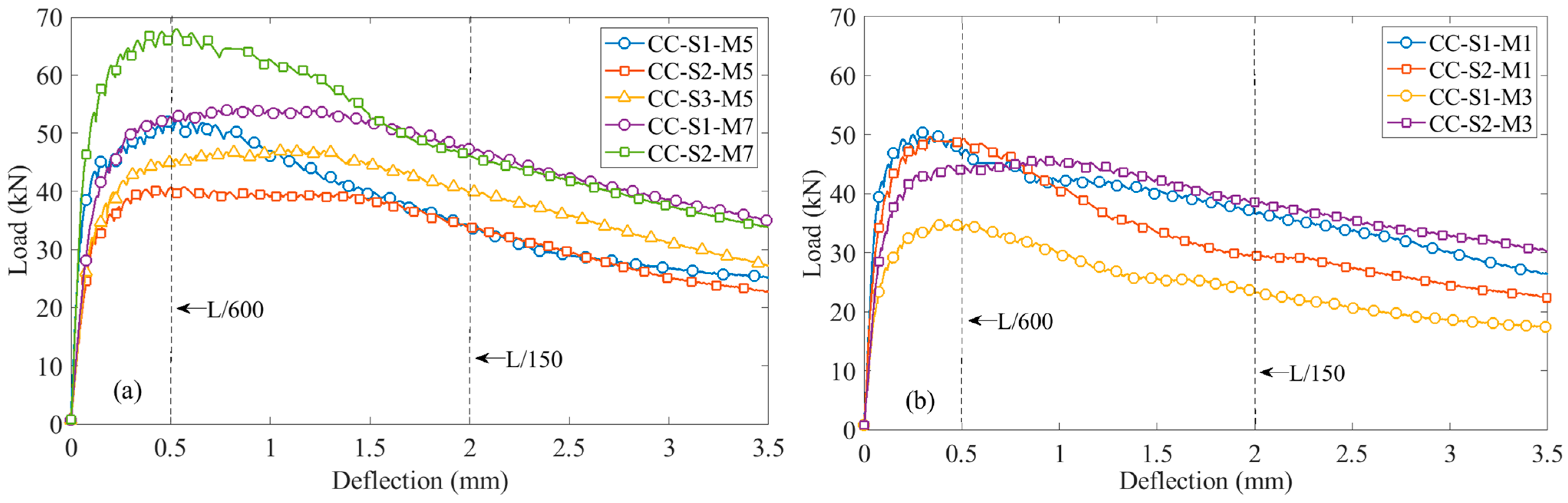 Fibers 11 00106 g016