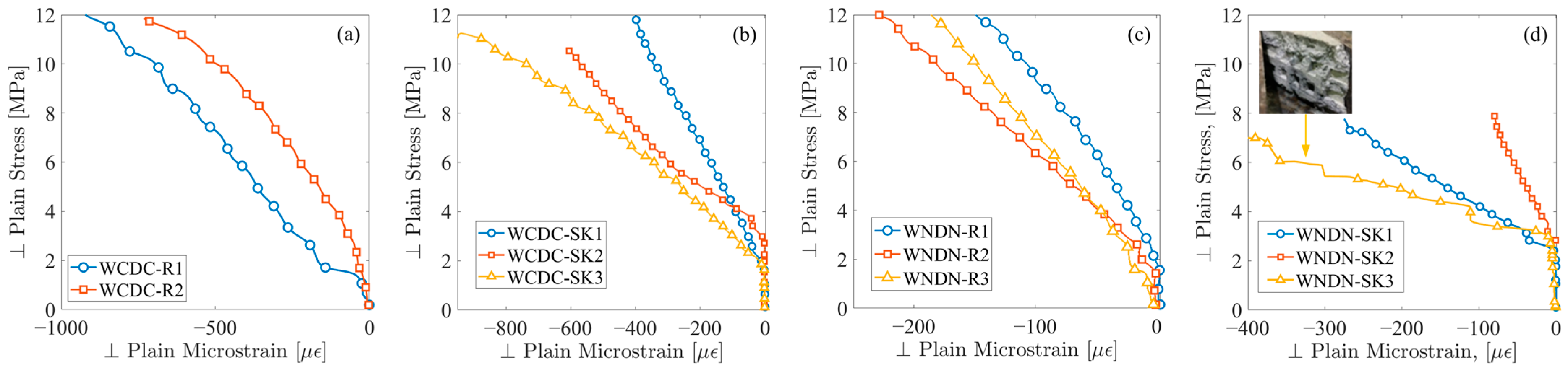 Fibers 11 00106 g017