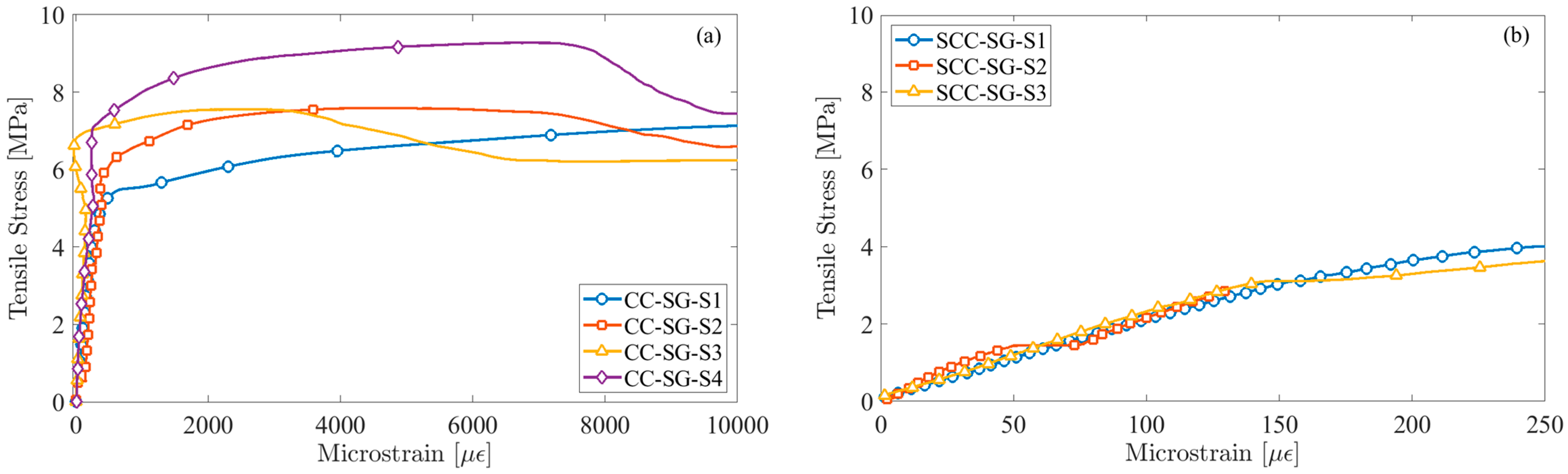Fibers 11 00106 g018