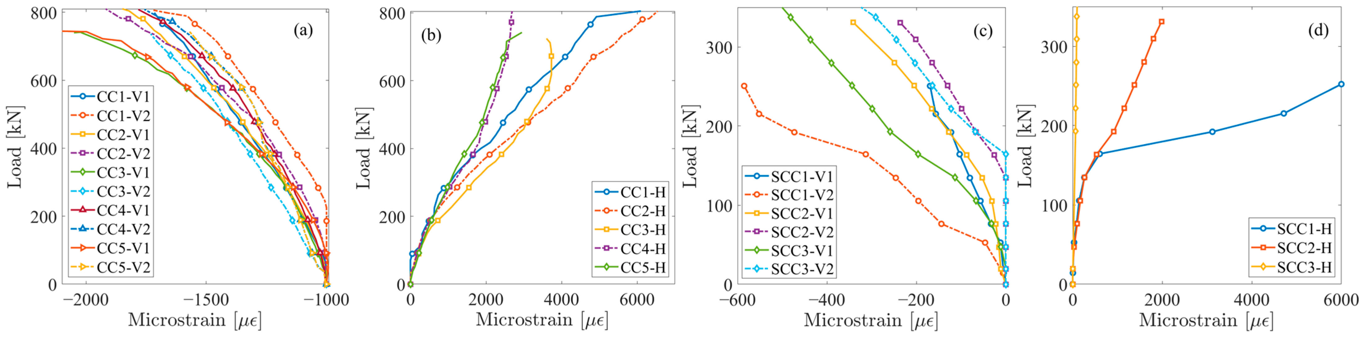 Fibers 11 00106 g019