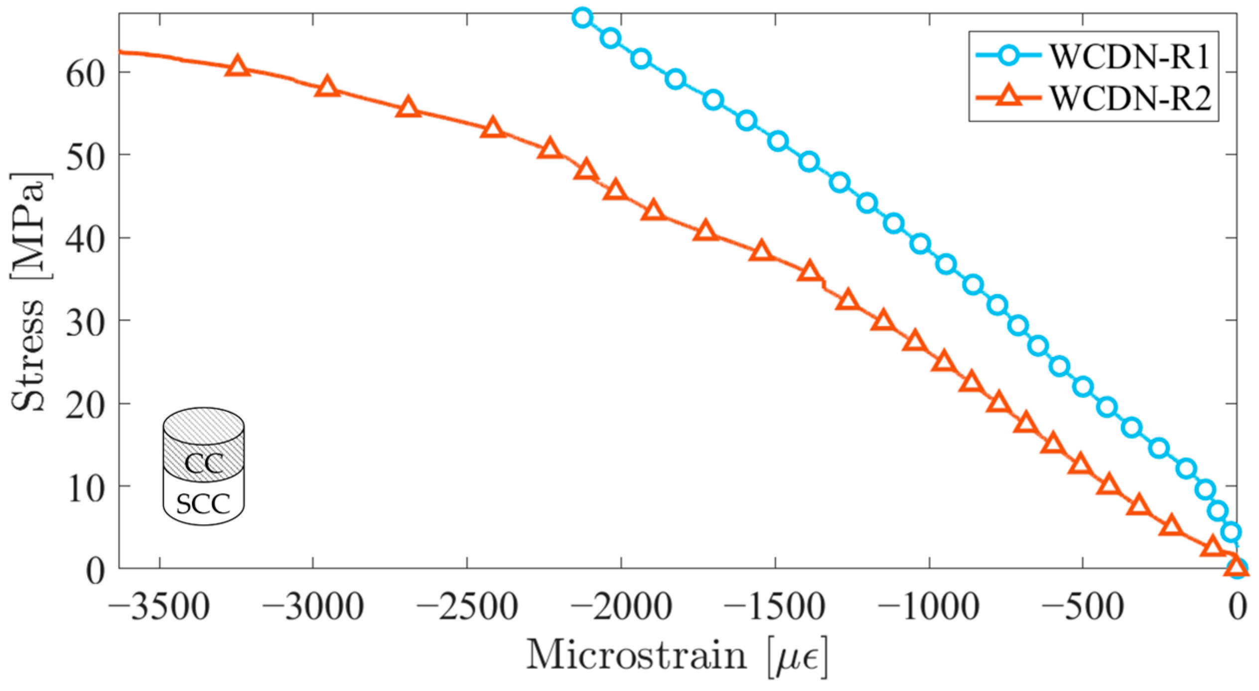 Fibers 11 00106 g020