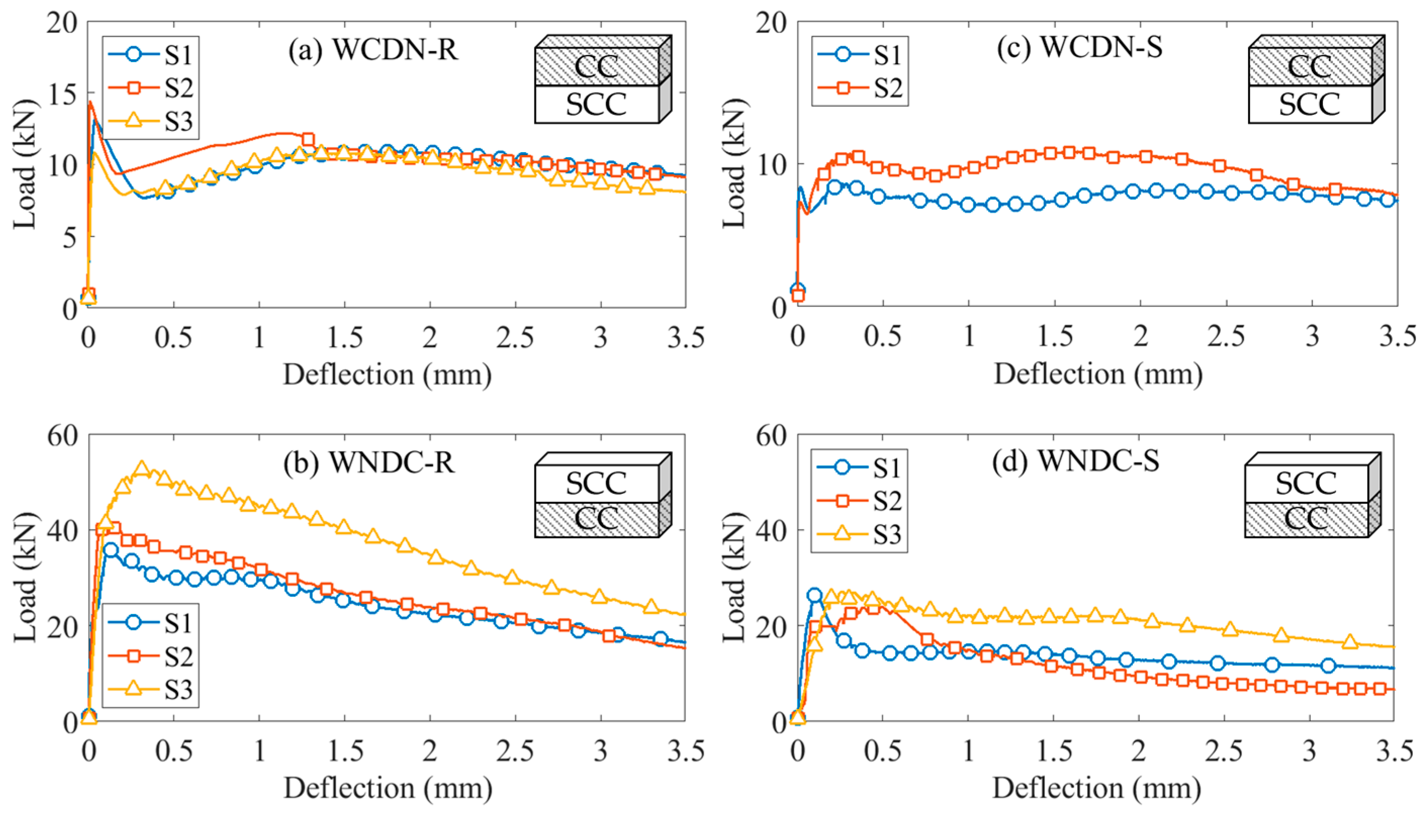 Fibers 11 00106 g021