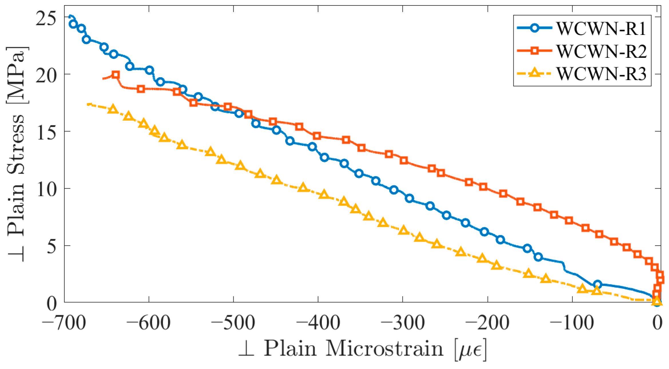 Fibers 11 00106 g025