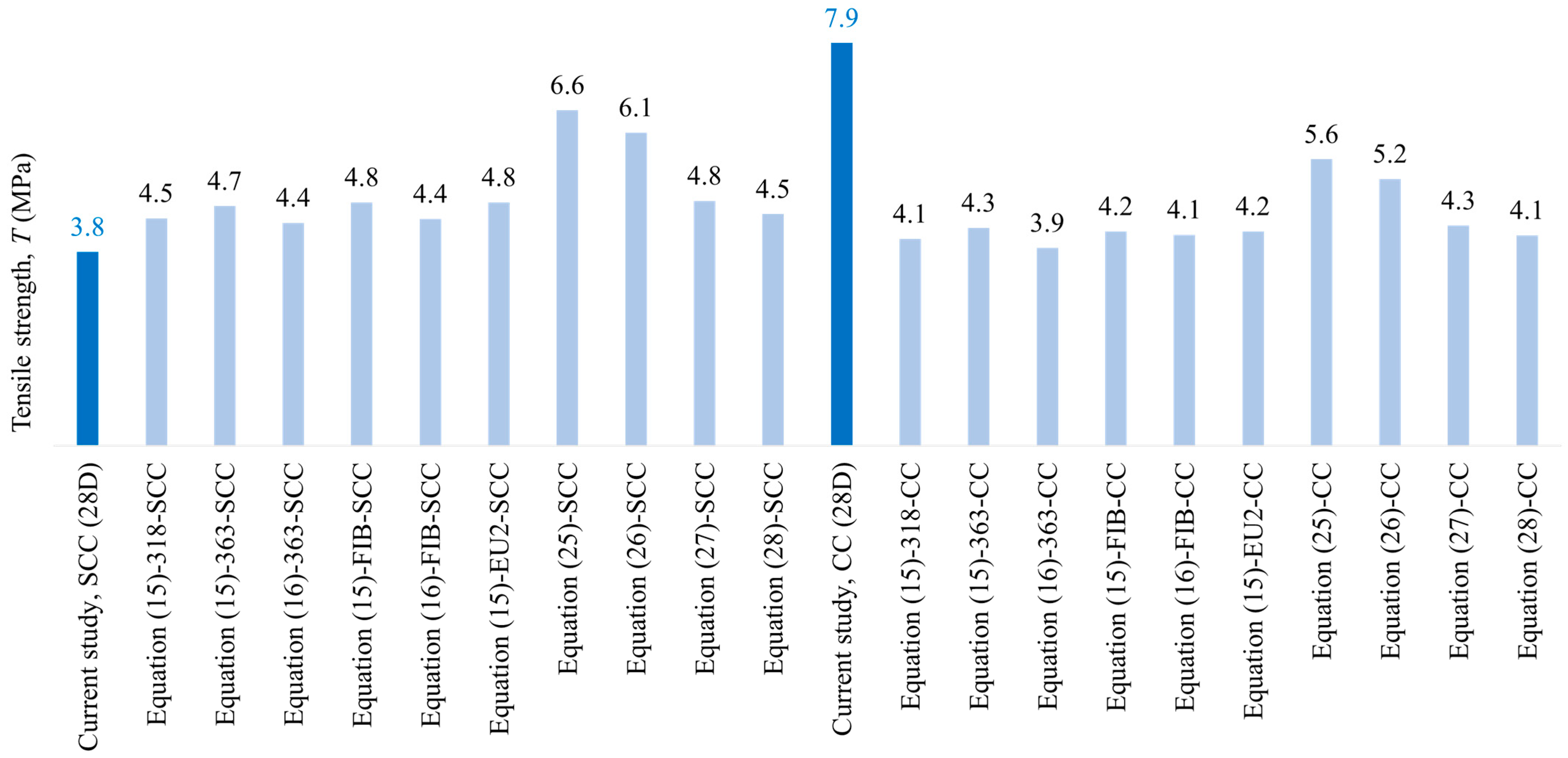 Fibers 11 00106 g028