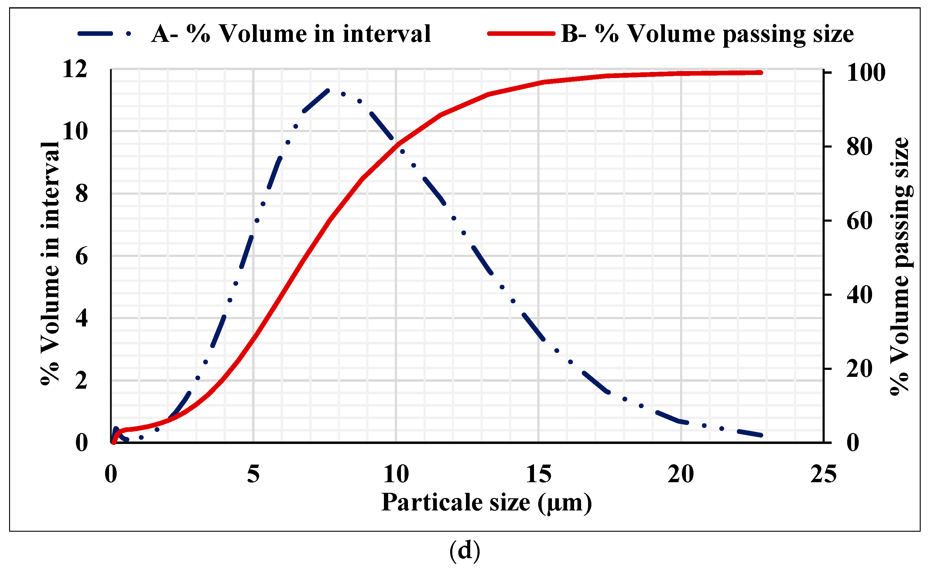 Fibers 12 00003 g001b
