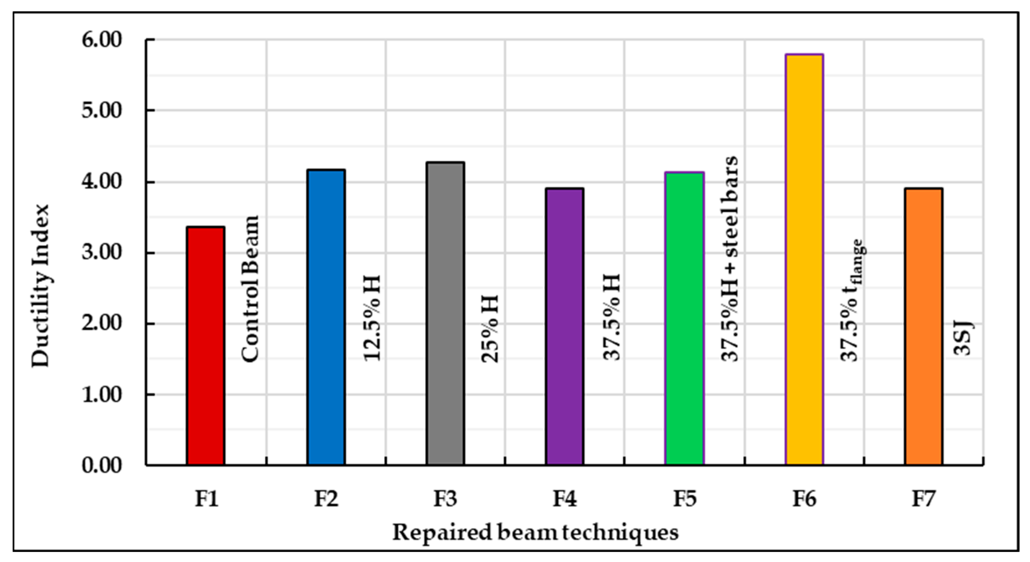 Fibers 12 00003 g015