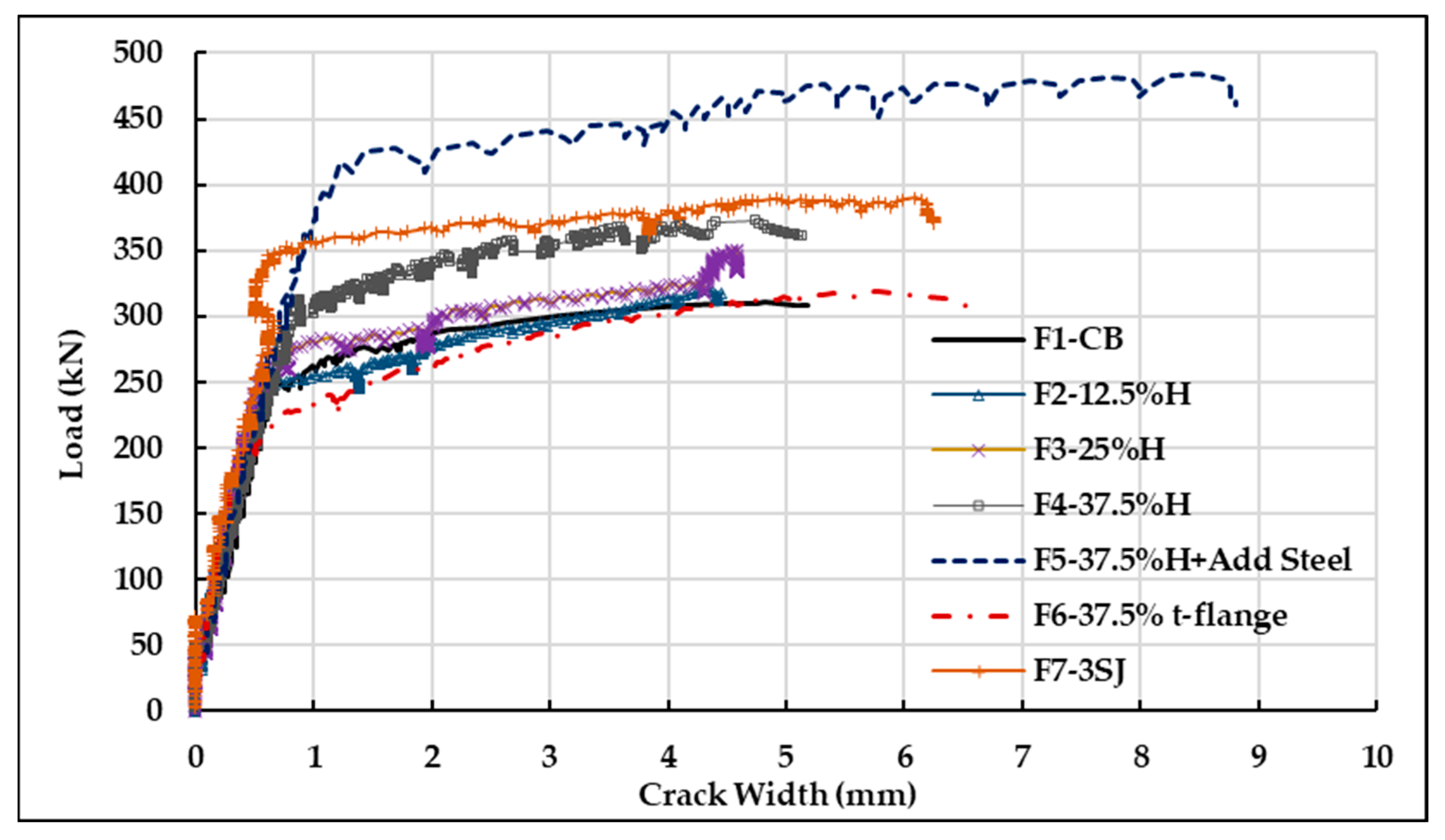 Fibers 12 00003 g016
