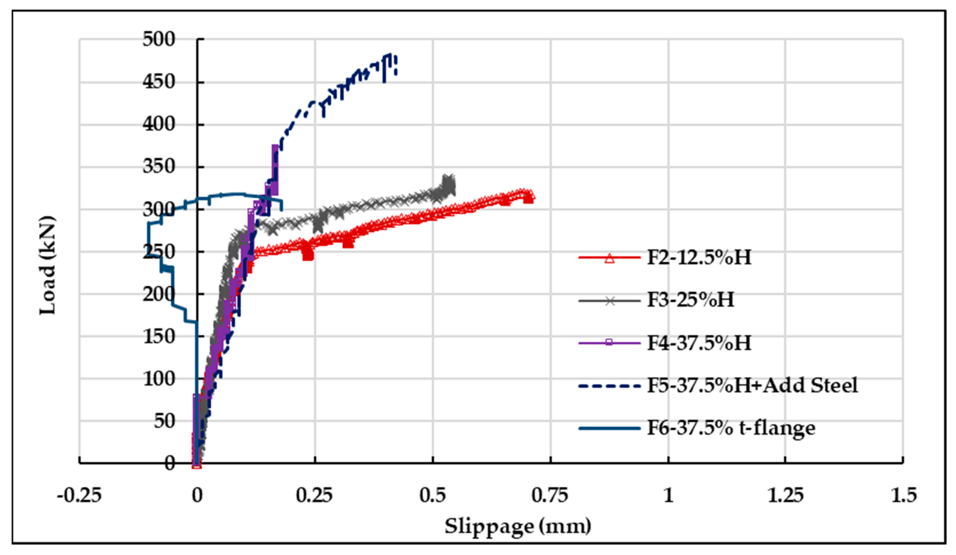 Fibers 12 00003 g018
