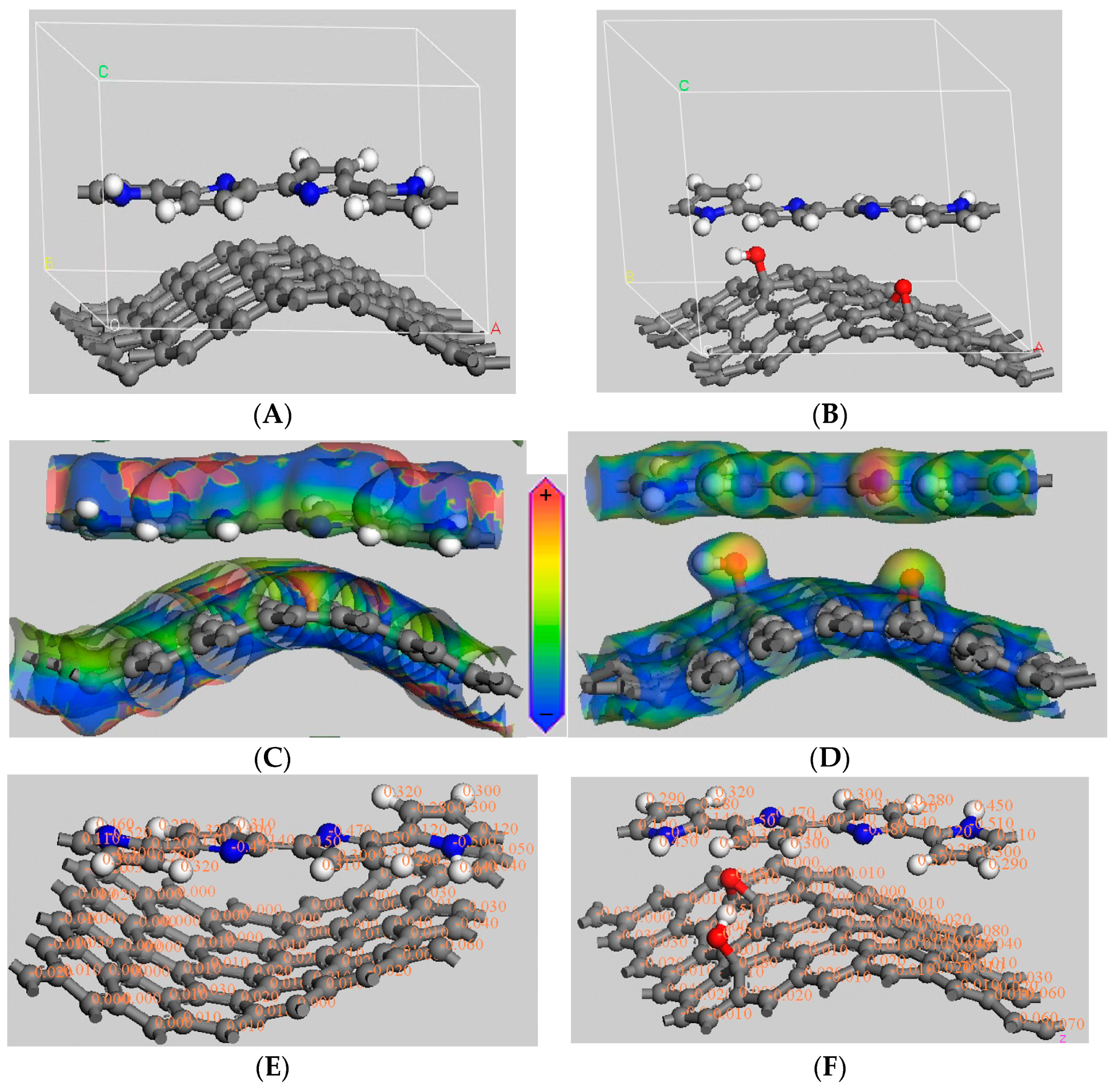 Fibers 12 00004 g003