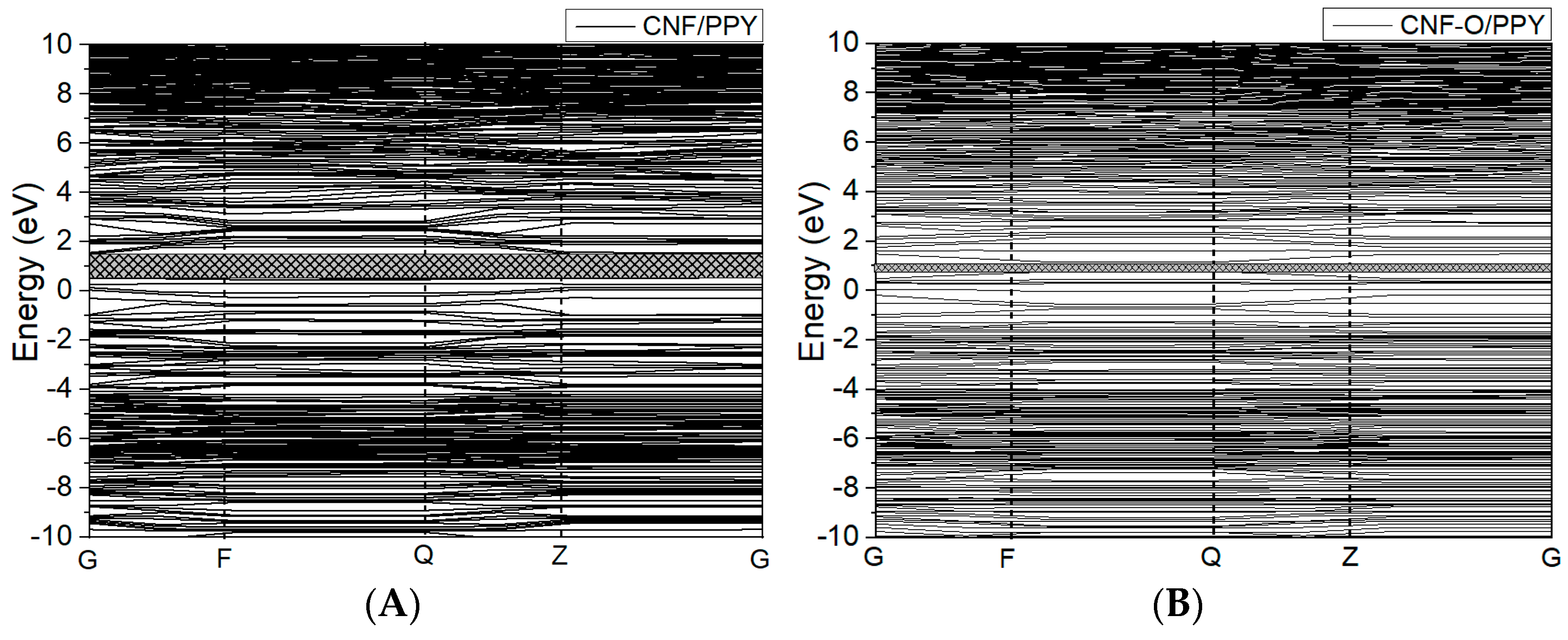 Fibers 12 00004 g004