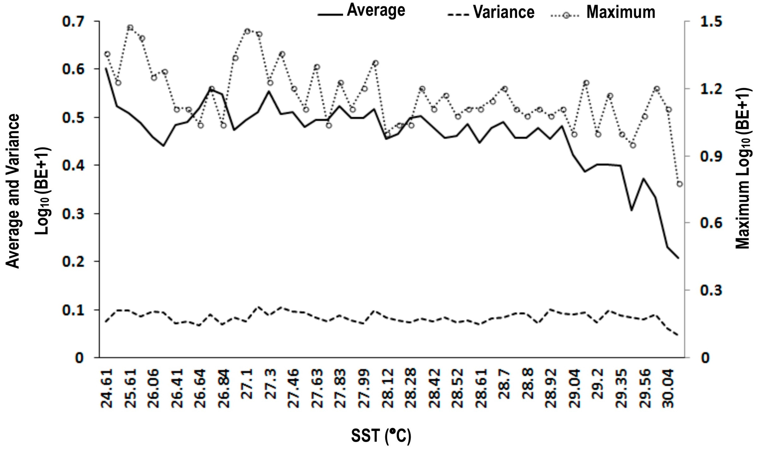 Fishes 02 00002 g004