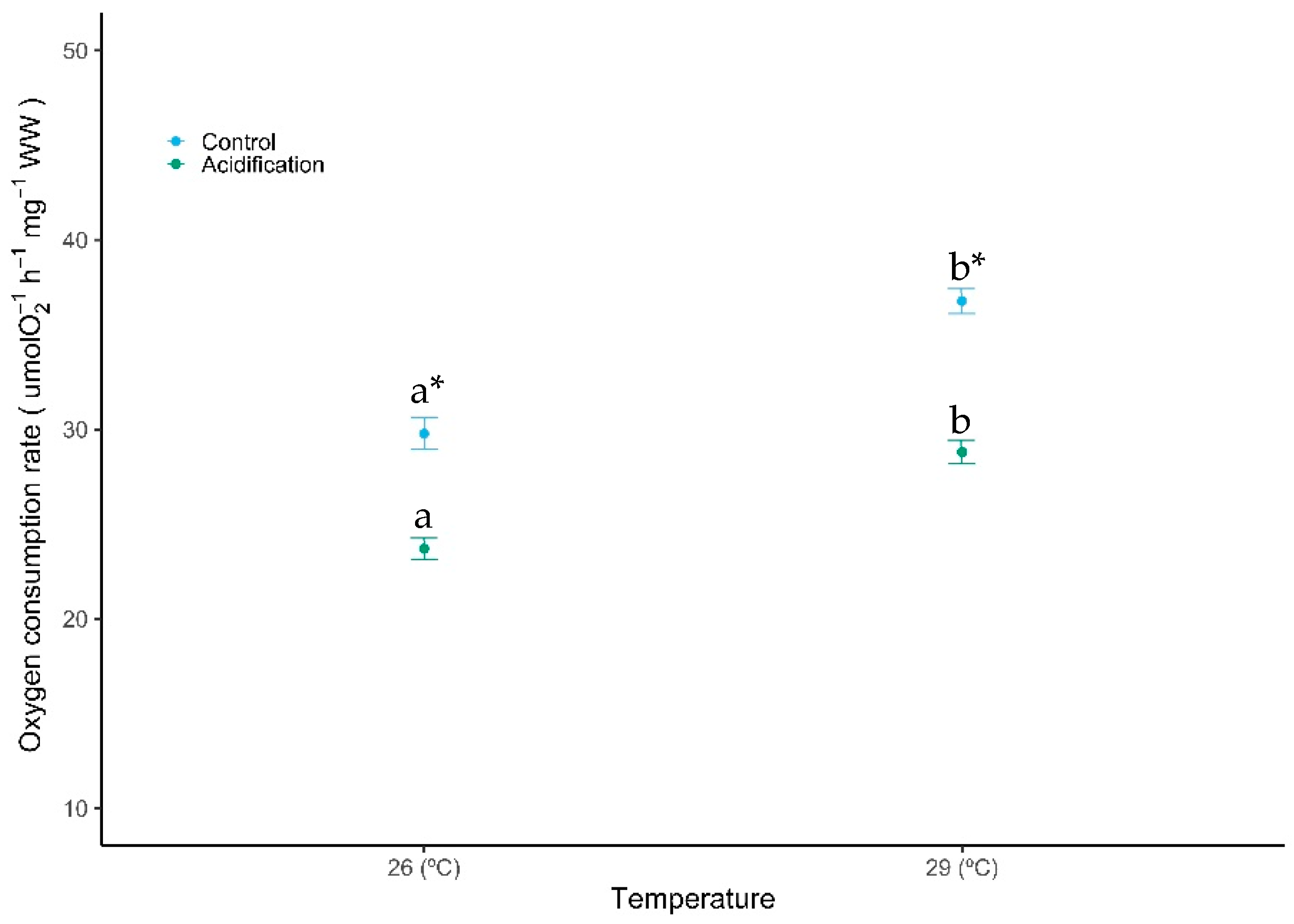 Fishes 05 00001 g001