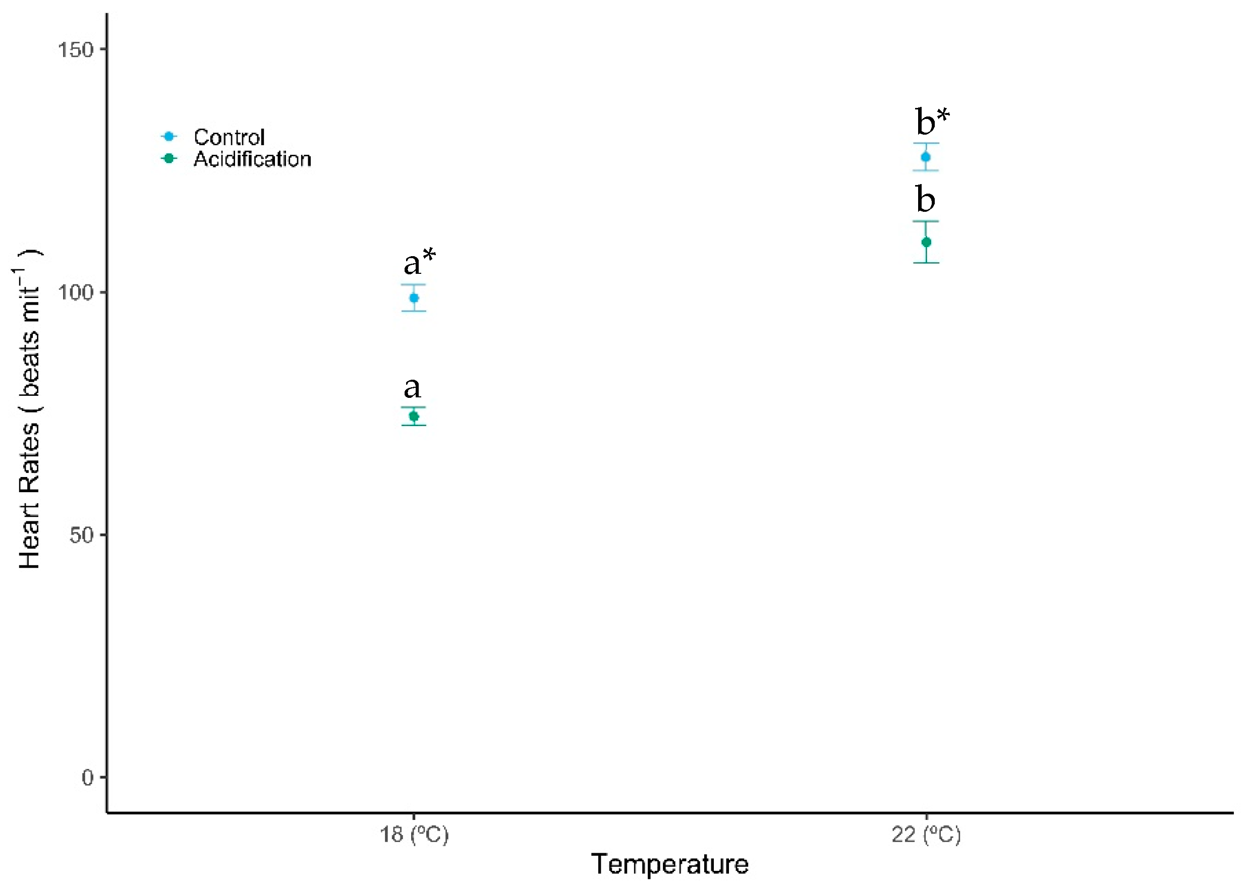 Fishes 05 00001 g002