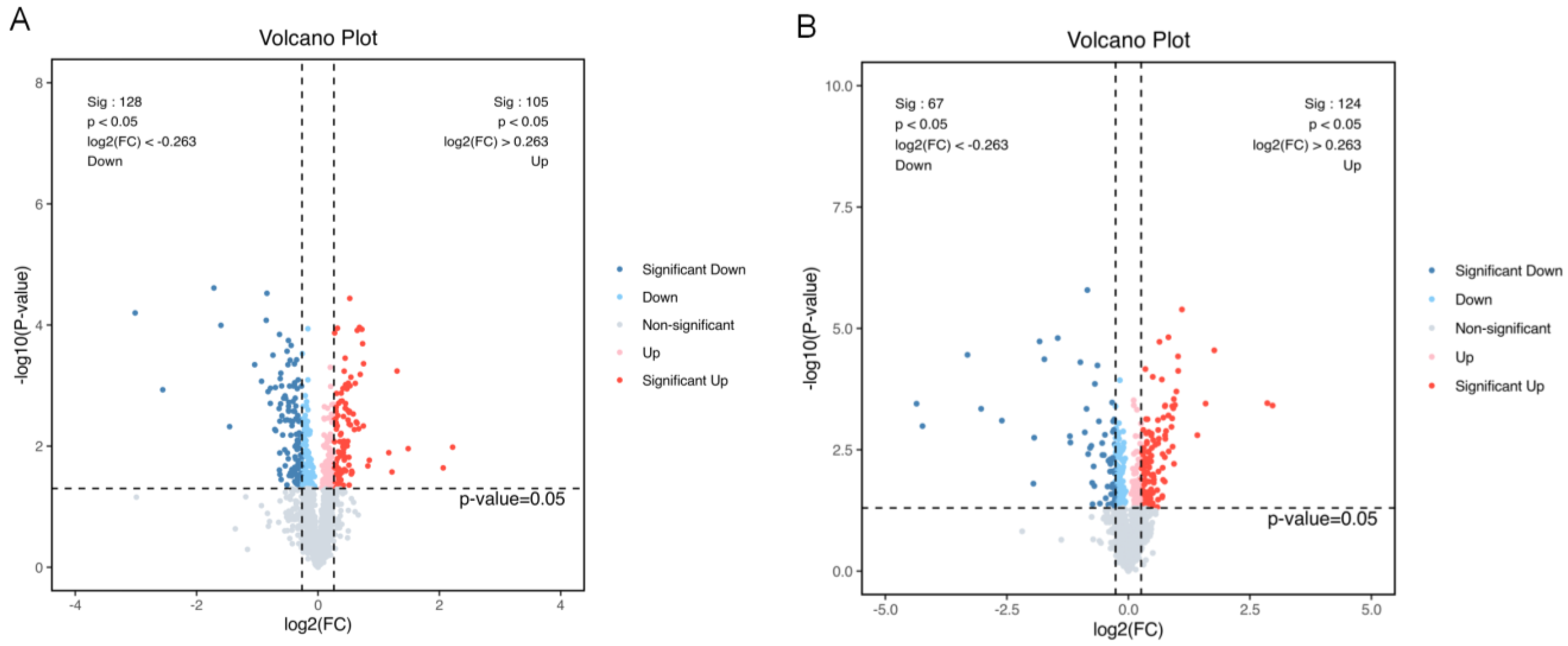 Fishes 09 00158 g002