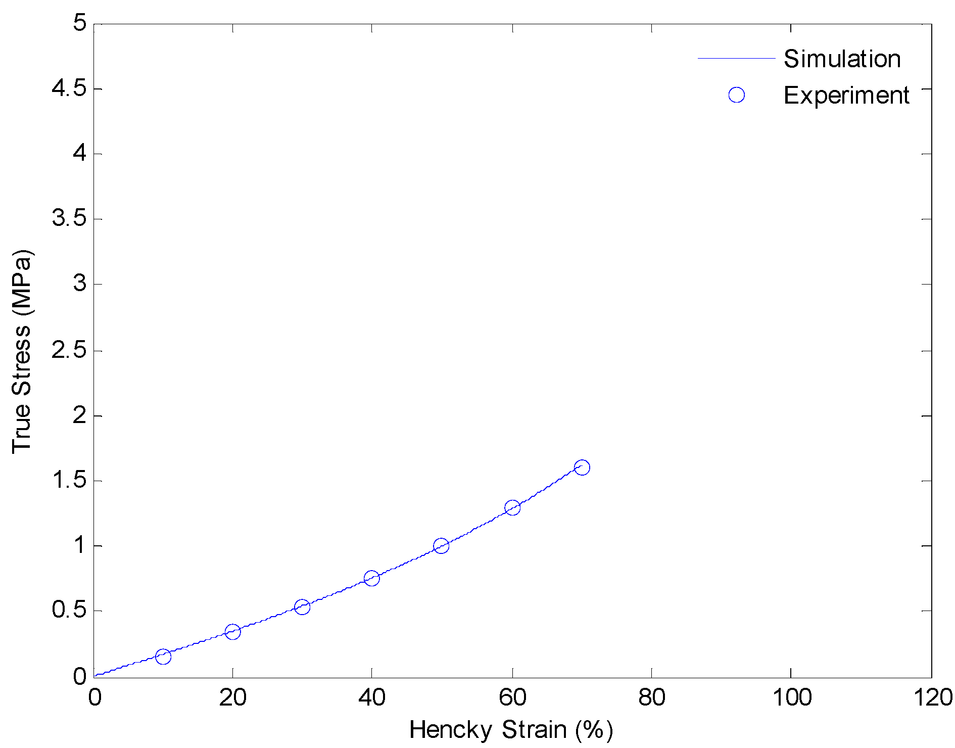 Fluids 01 00015 g006