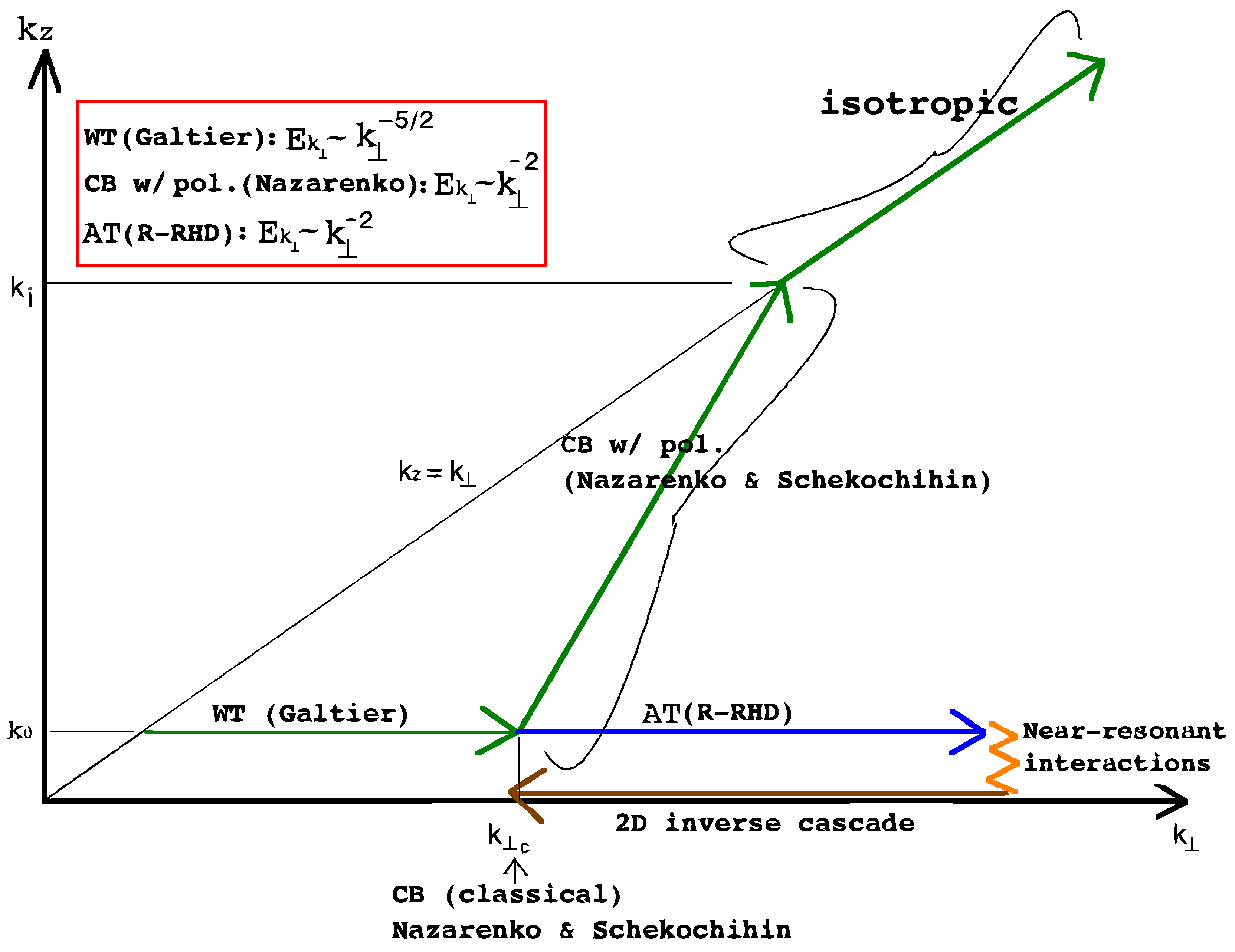 Fluids 02 00028 g005