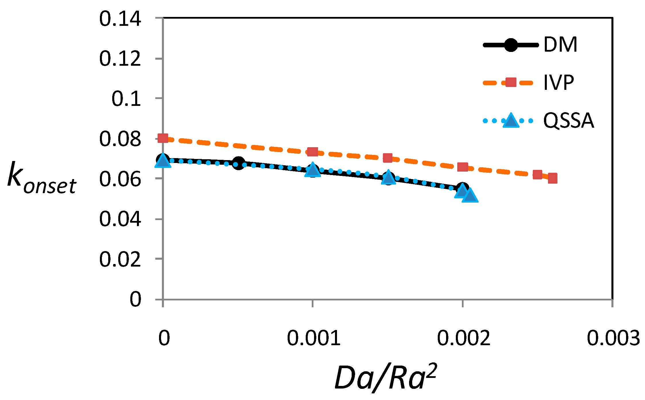 Fluids 03 00001 g009