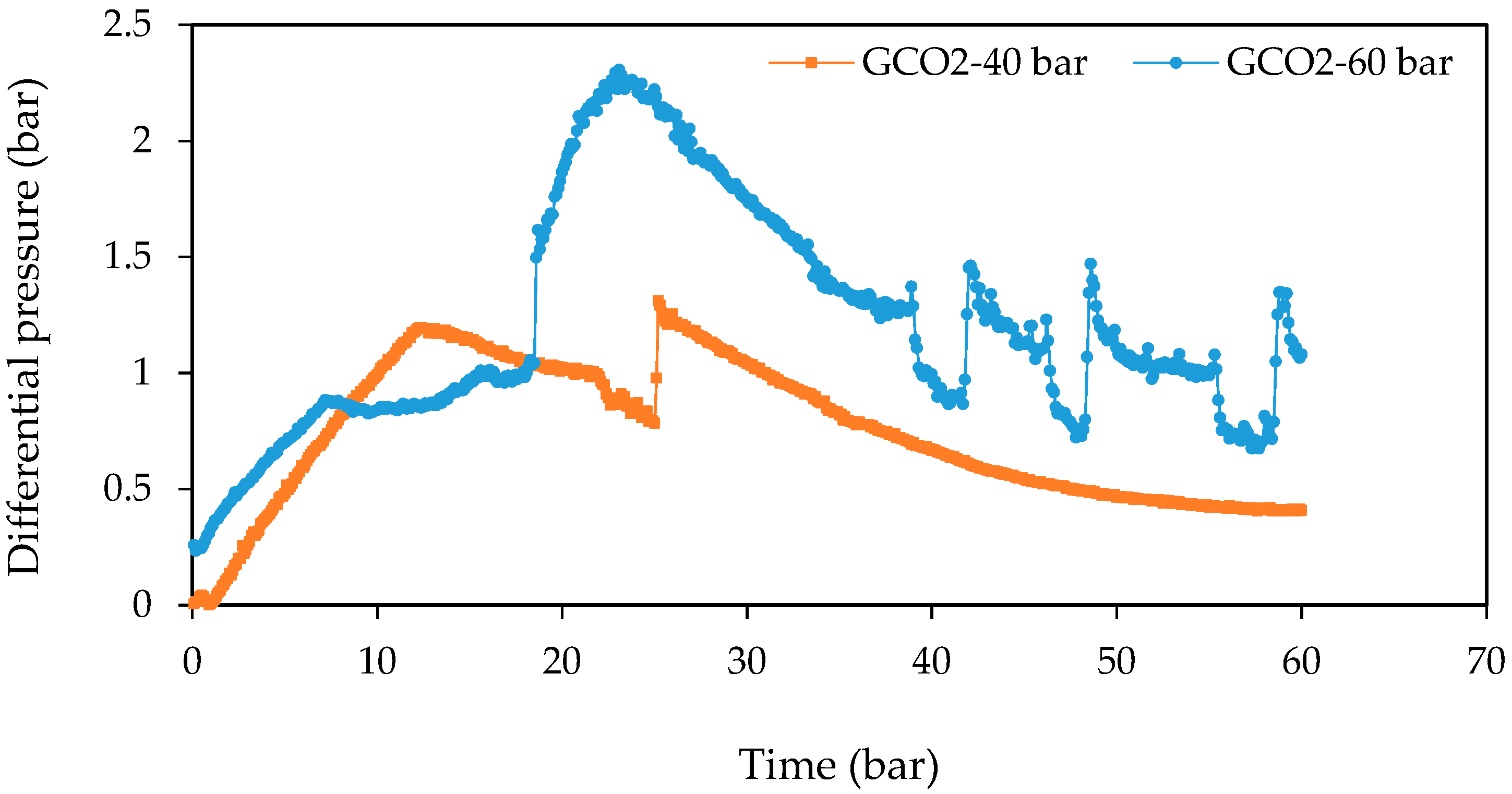 Fluids 03 00023 g003