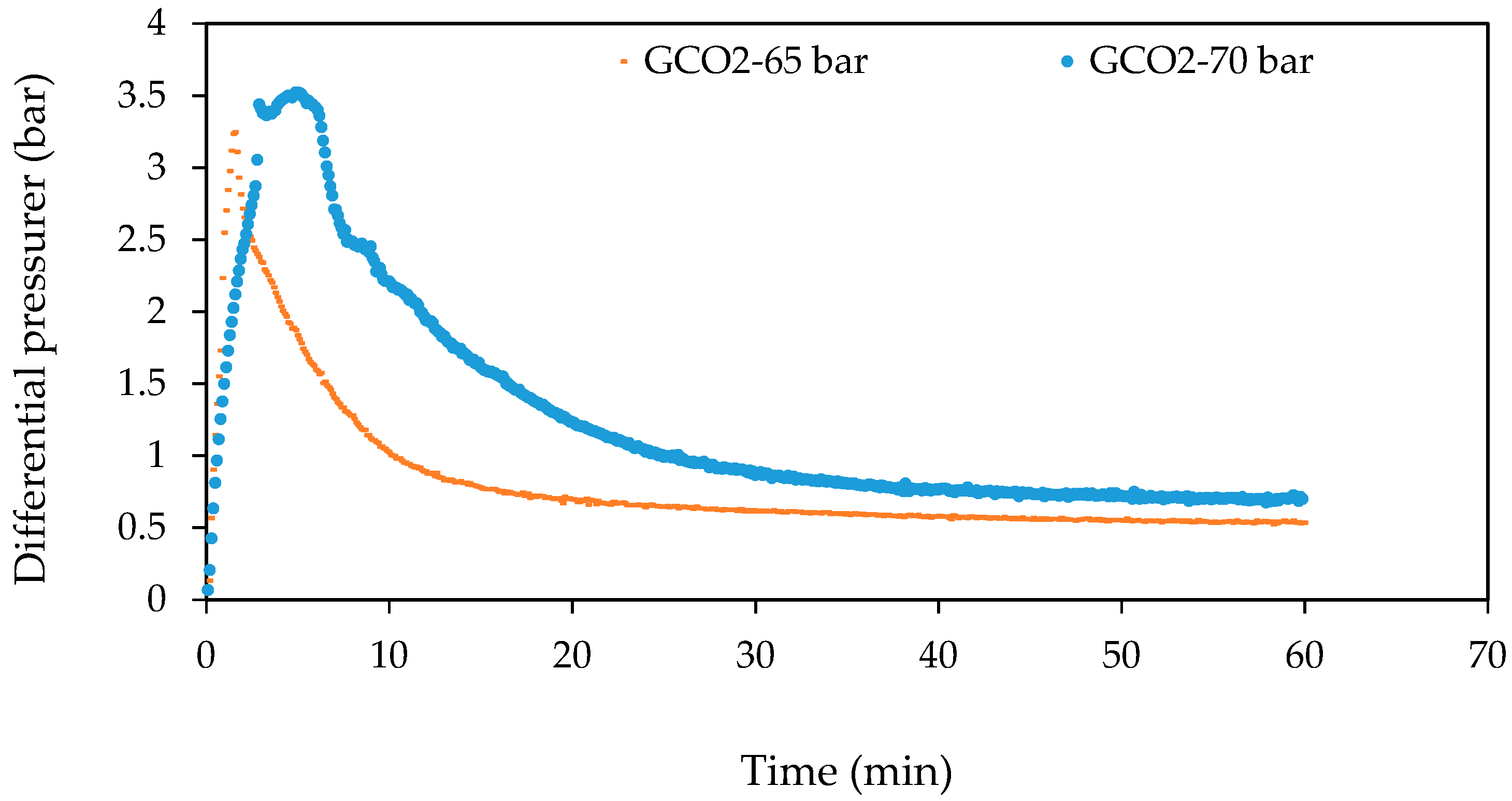 Fluids 03 00023 g004