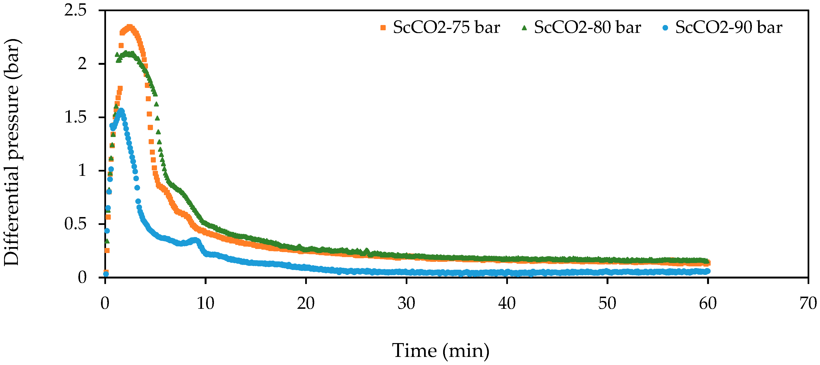 Fluids 03 00023 g006