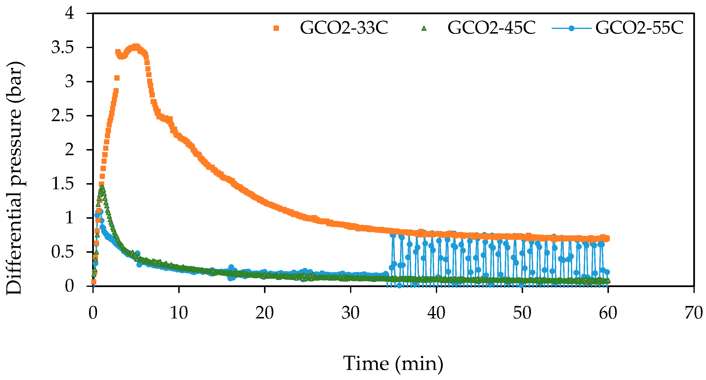 Fluids 03 00023 g010