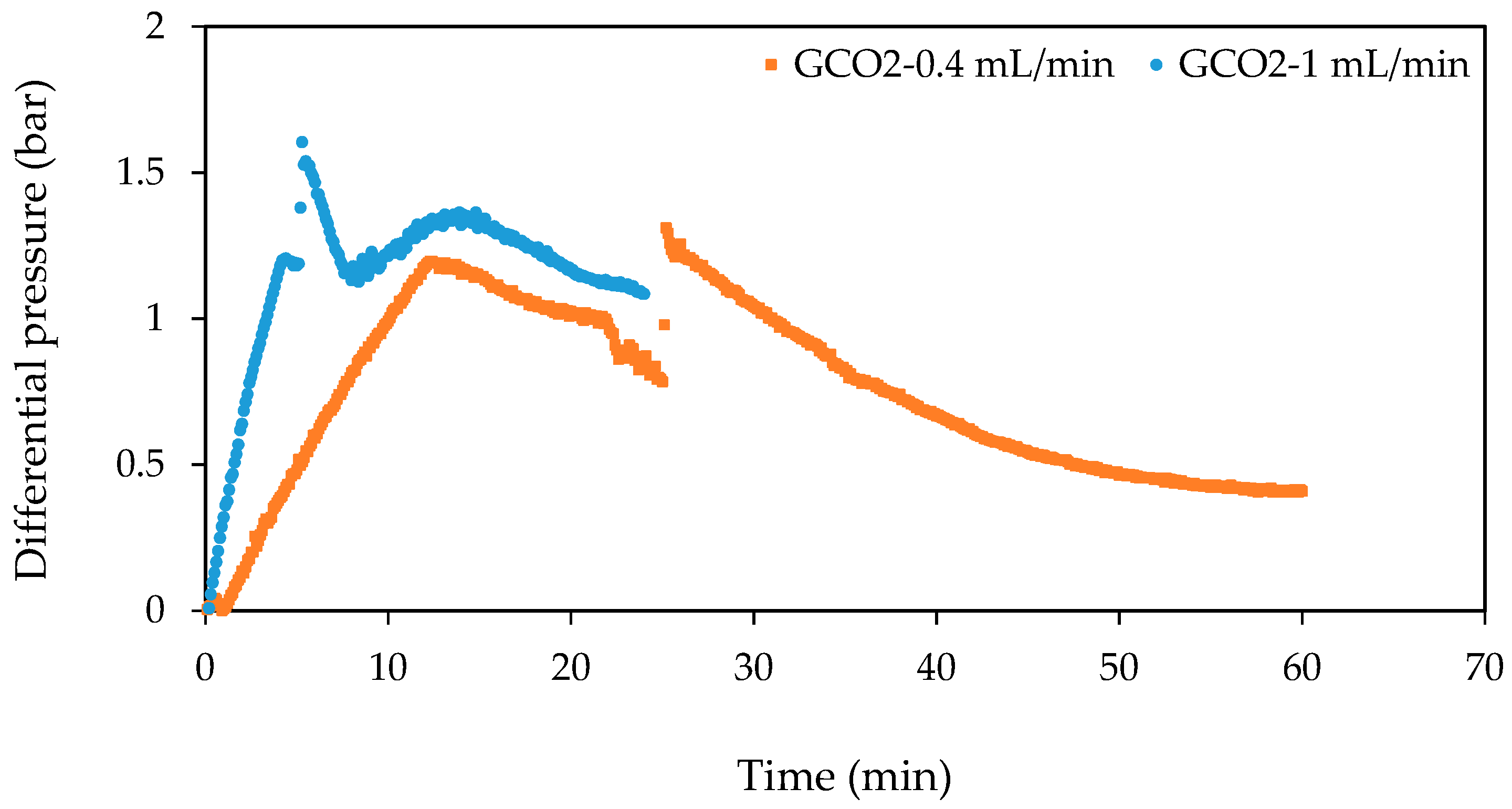Fluids 03 00023 g013