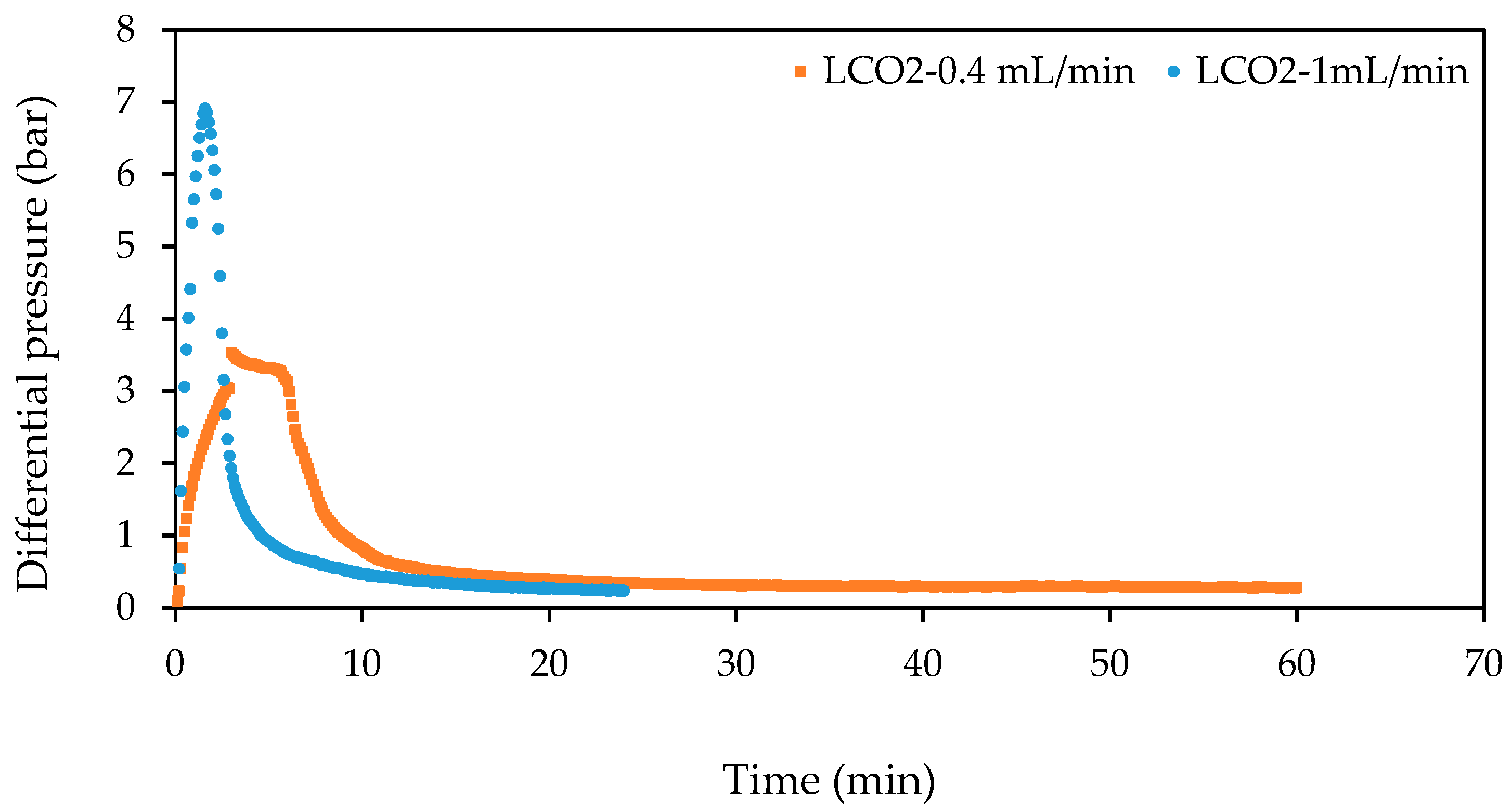 Fluids 03 00023 g015